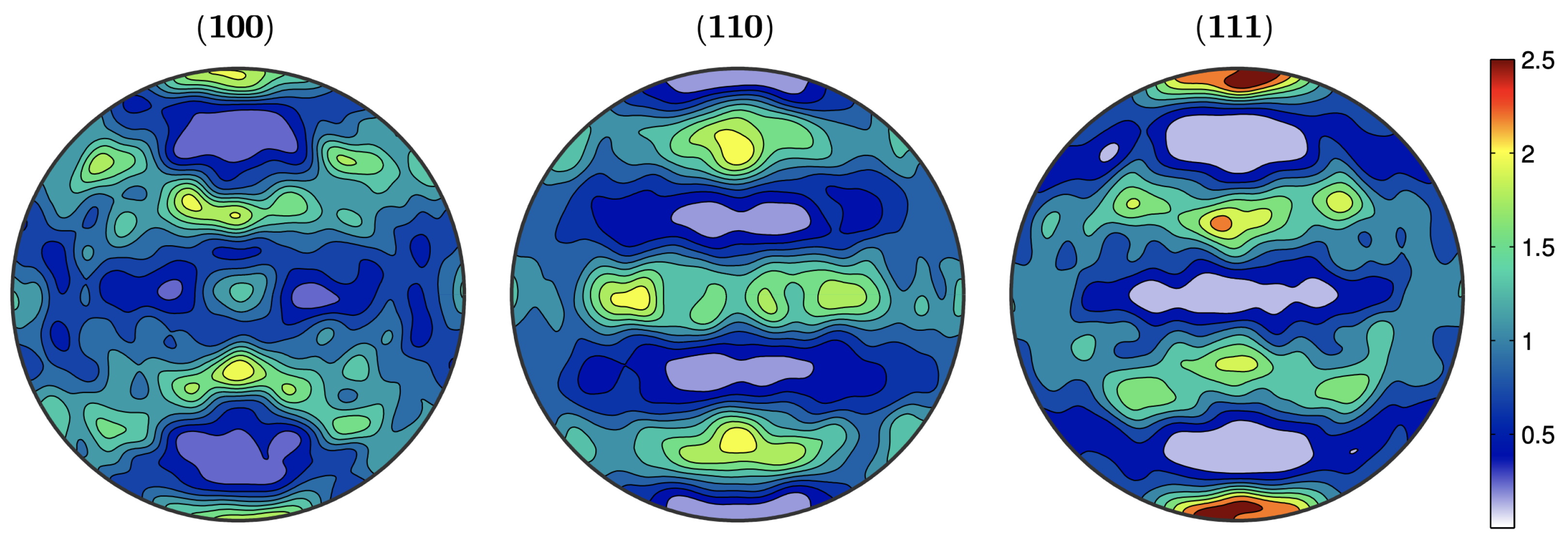 Metals 10 01163 g001