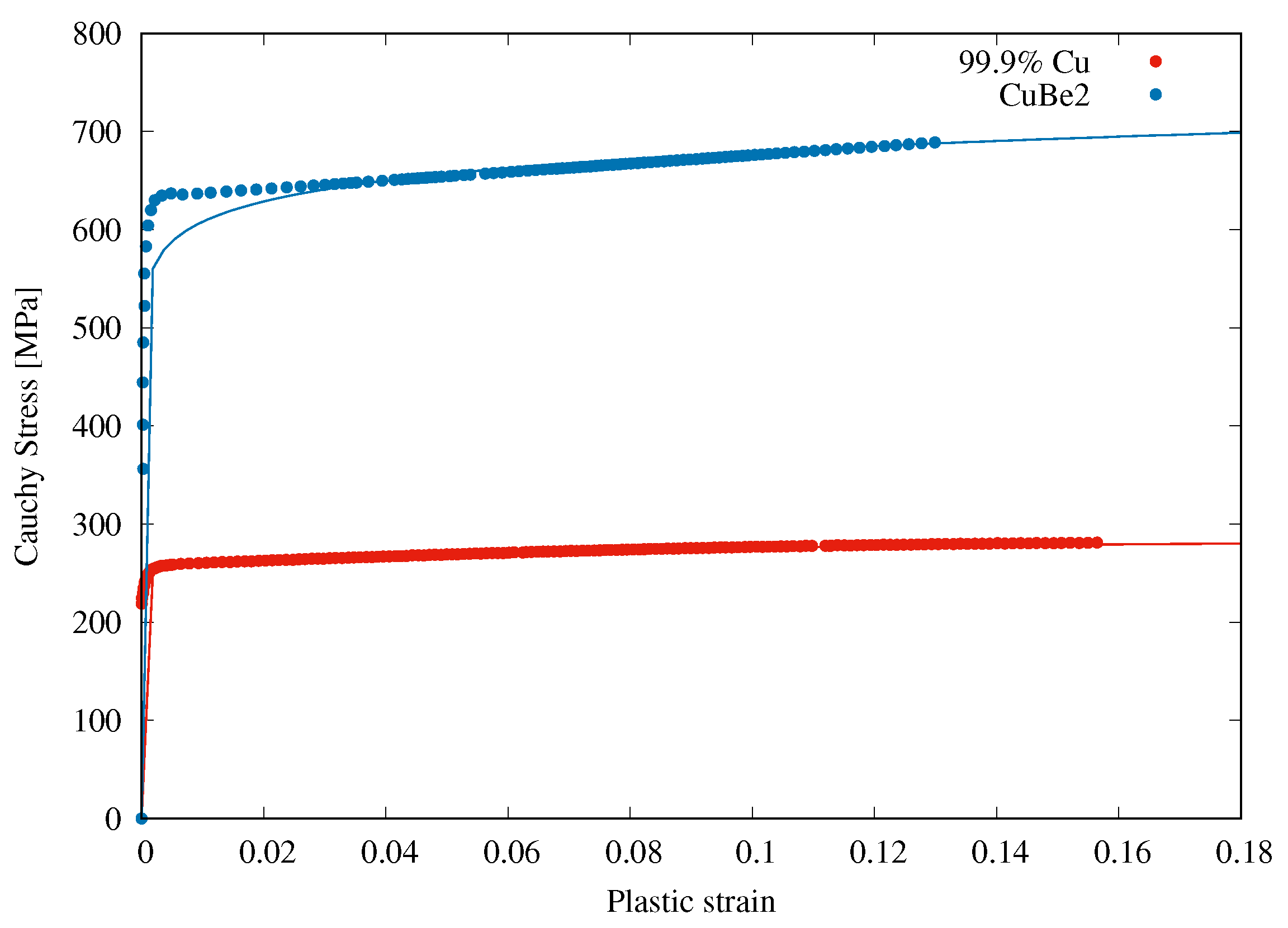 Metals 10 01163 g003