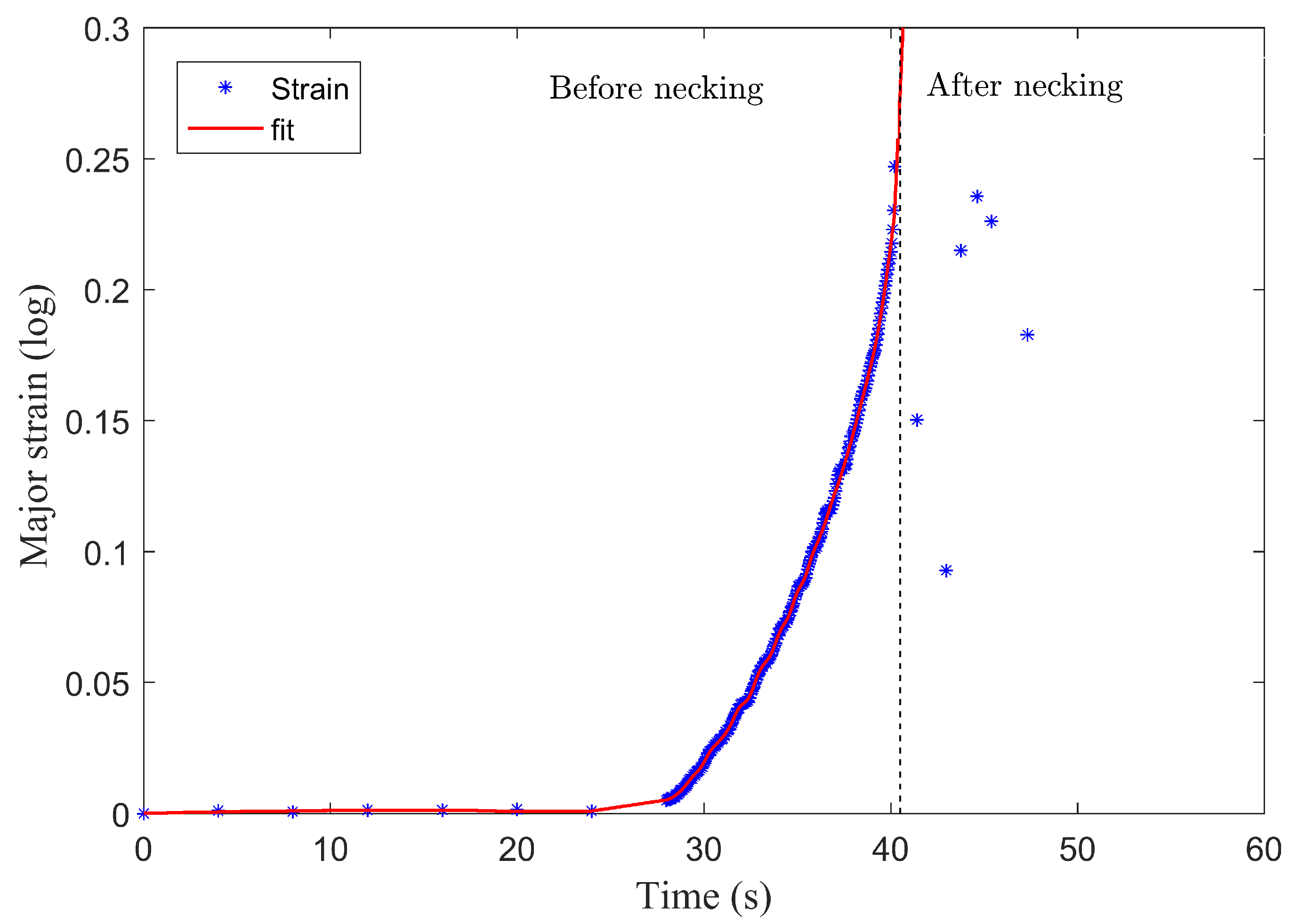 Metals 10 01163 g008