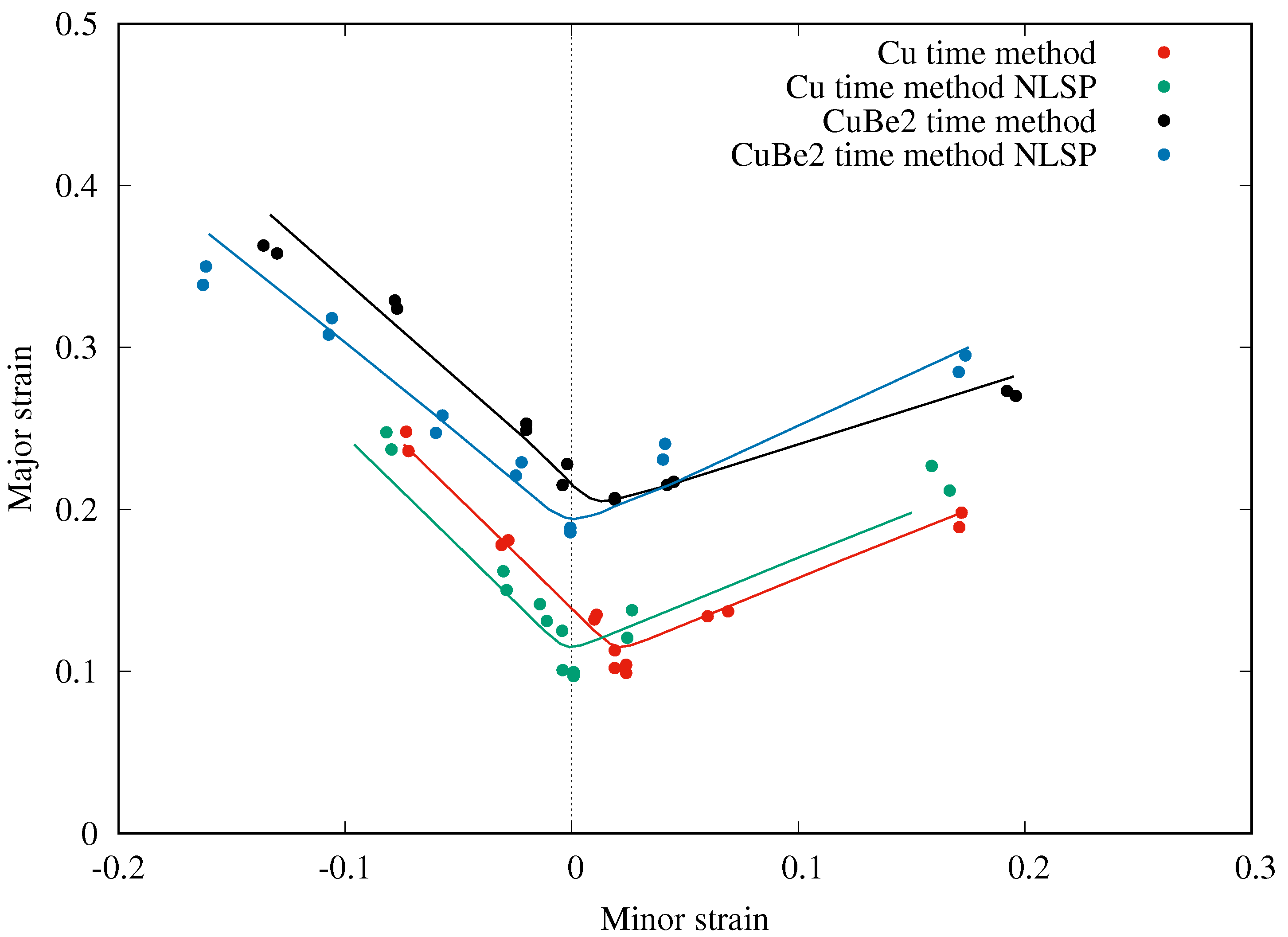Metals 10 01163 g014