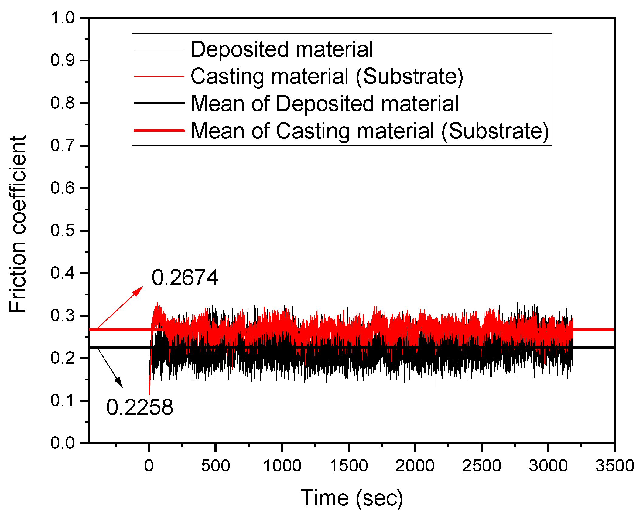 Metals 10 01164 g013 Metals 10 01164 g013