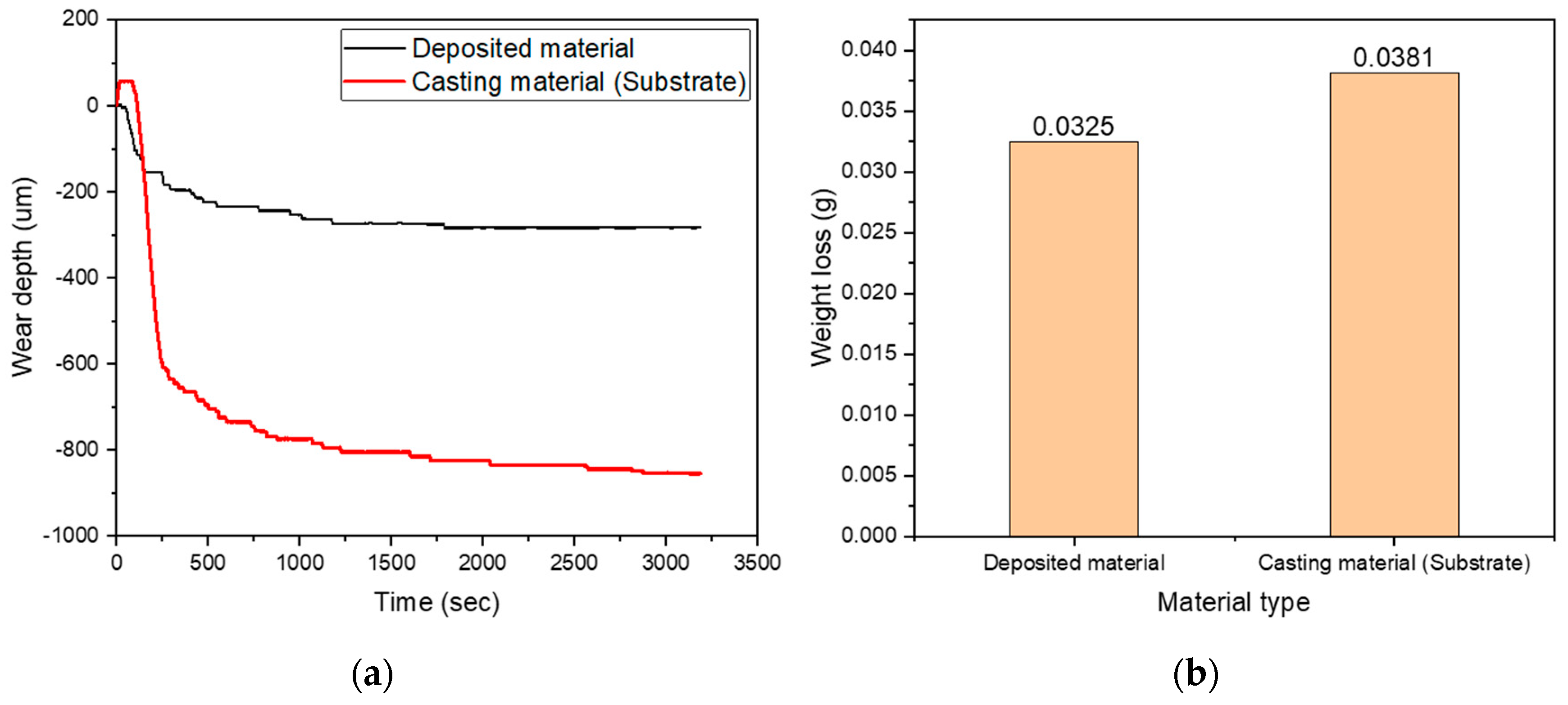 Metals 10 01164 g014 Metals 10 01164 g014