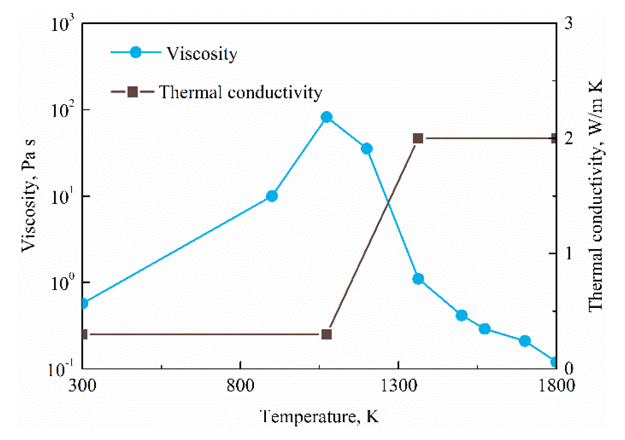 Metals 10 01165 g002 Metals 10 01165 g002