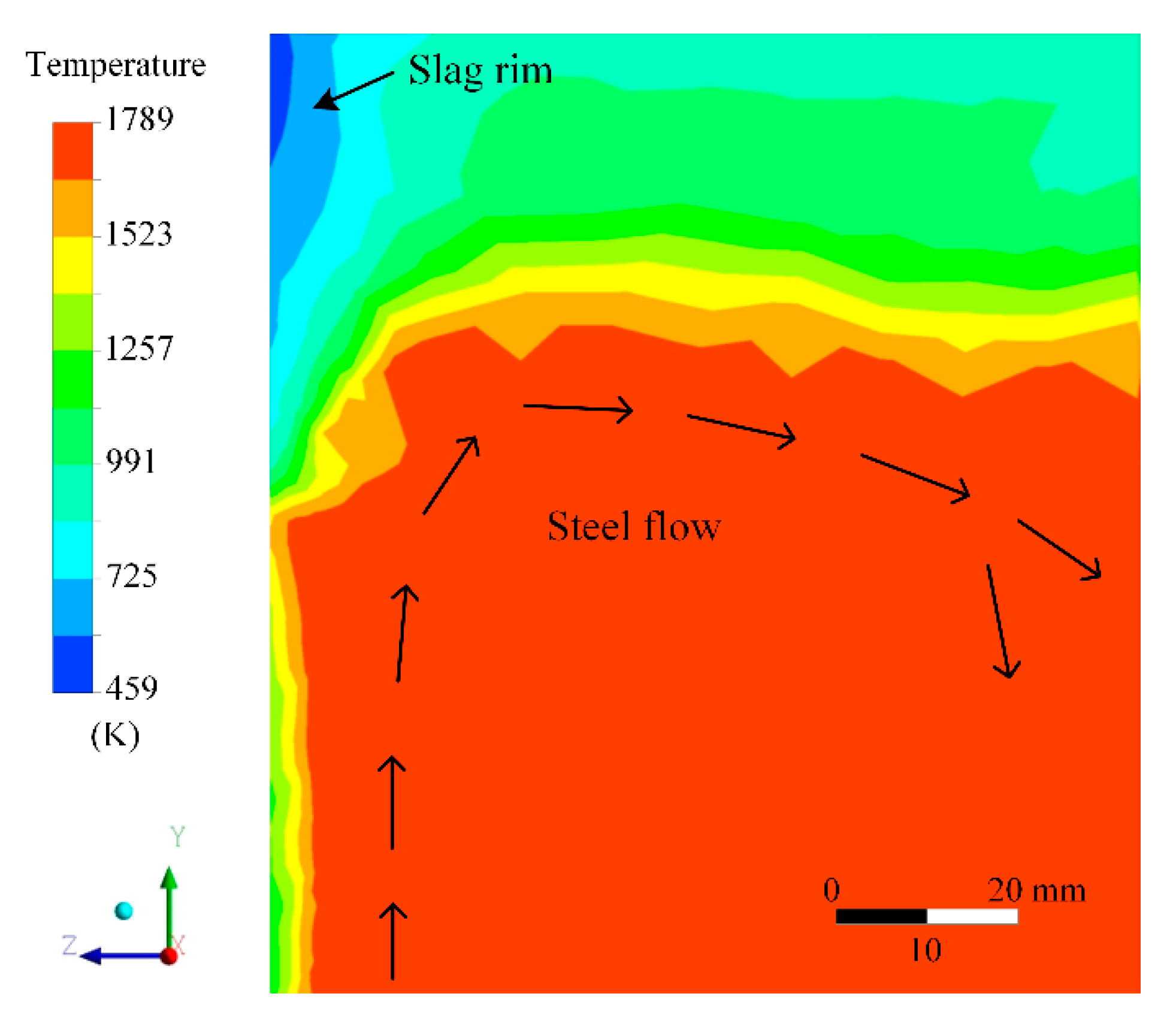 Metals 10 01165 g005 Metals 10 01165 g005