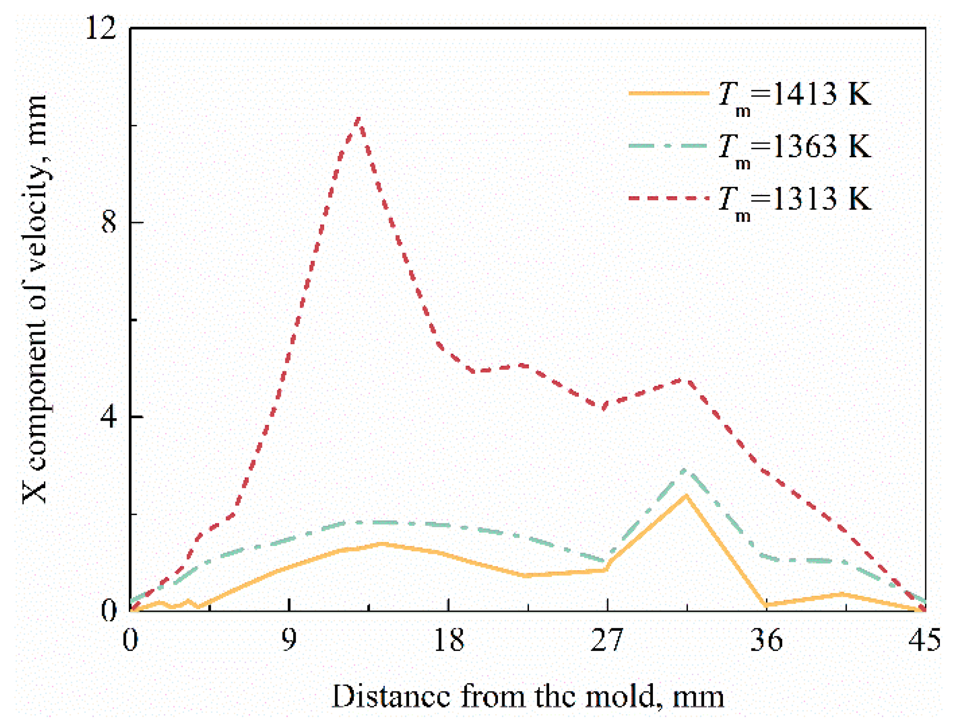 Metals 10 01165 g010 Metals 10 01165 g010