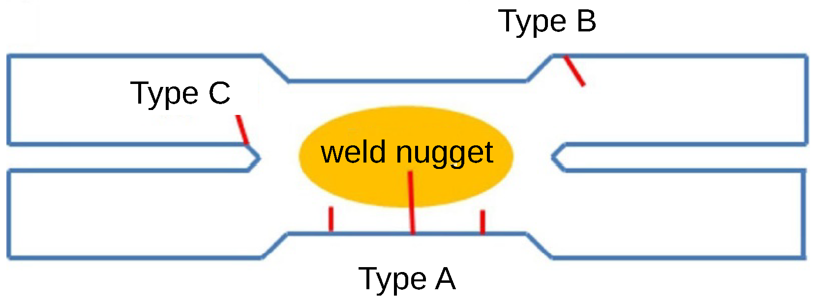 Metals 10 01166 g001