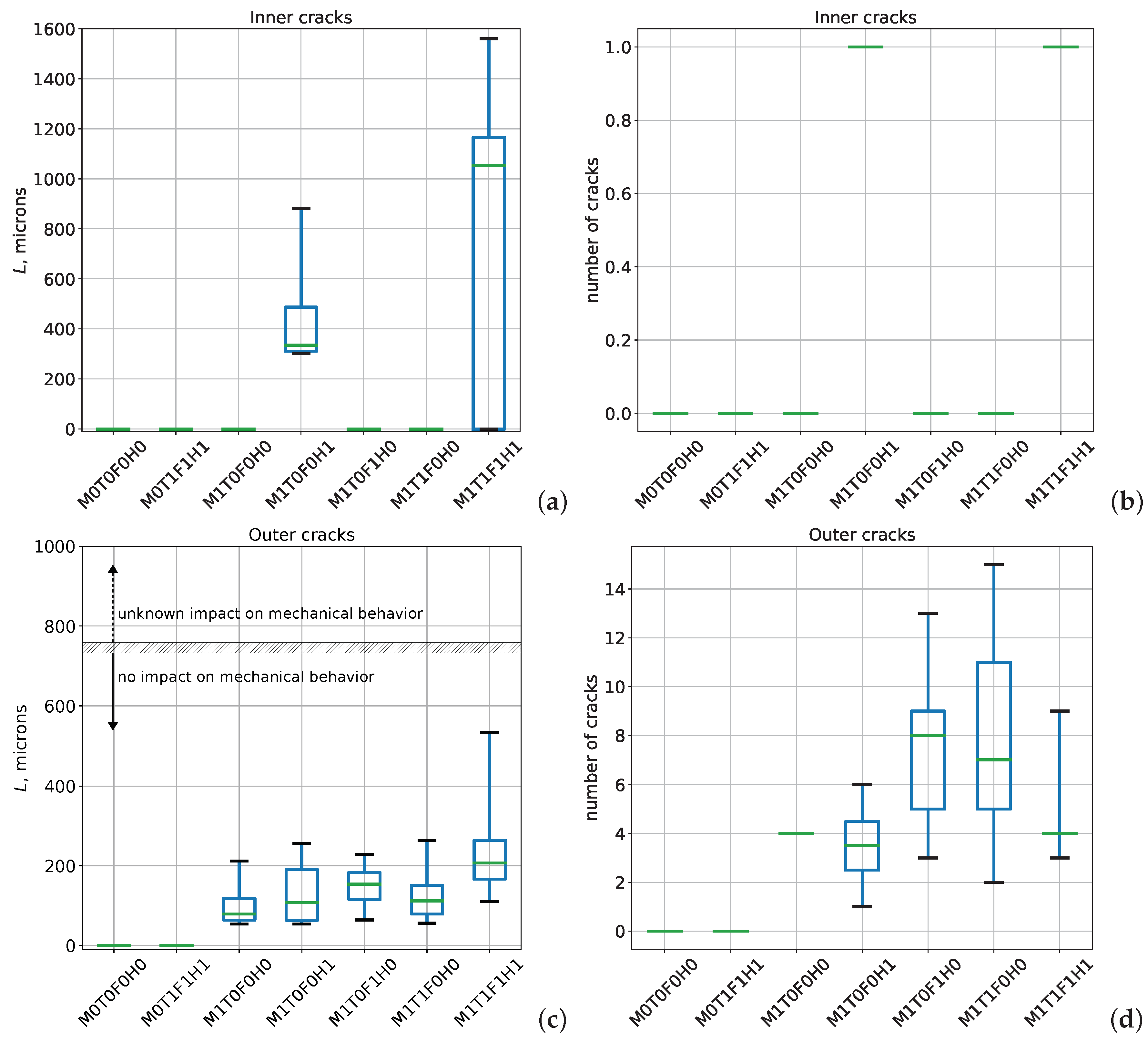 Metals 10 01166 g006