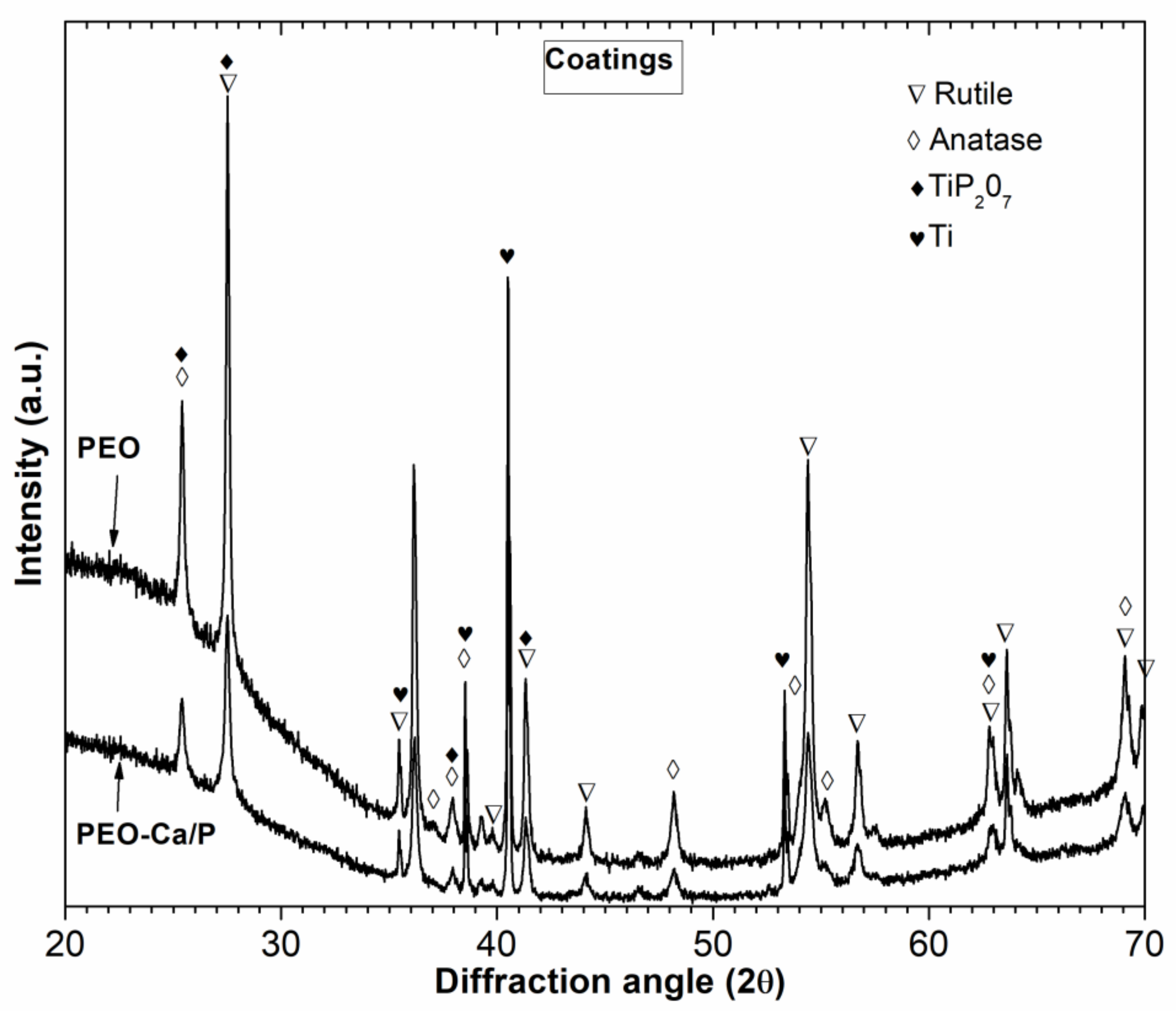 Metals 10 01167 g004