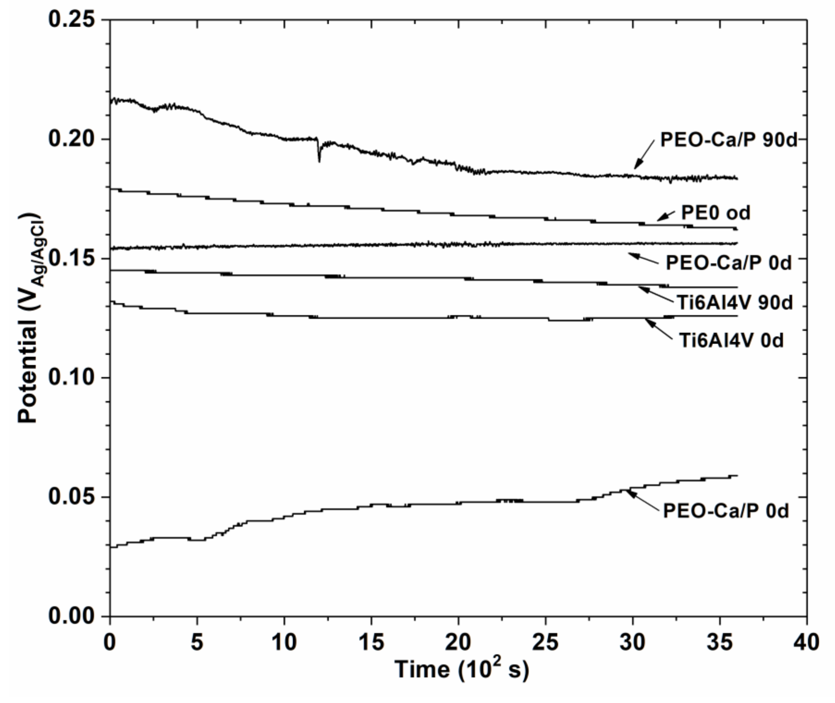 Metals 10 01167 g005