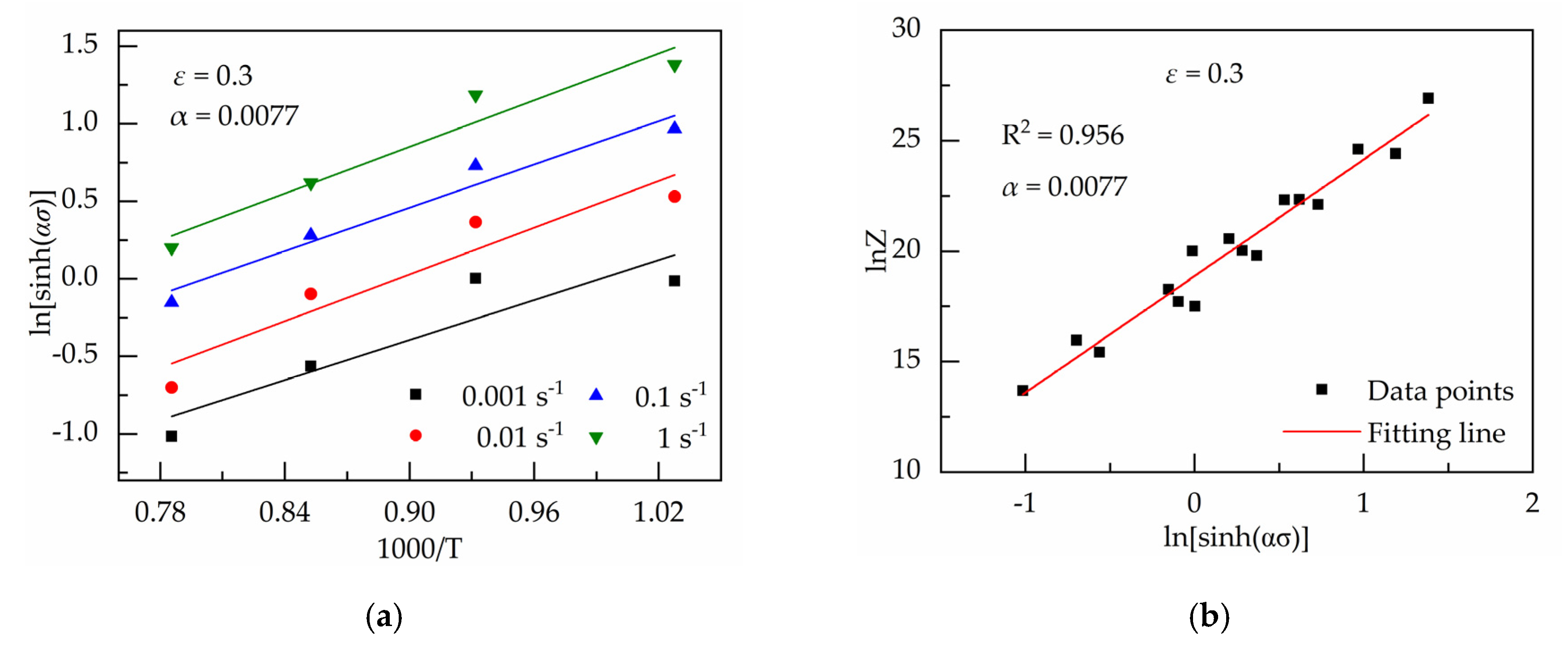 Metals 10 01169 g005