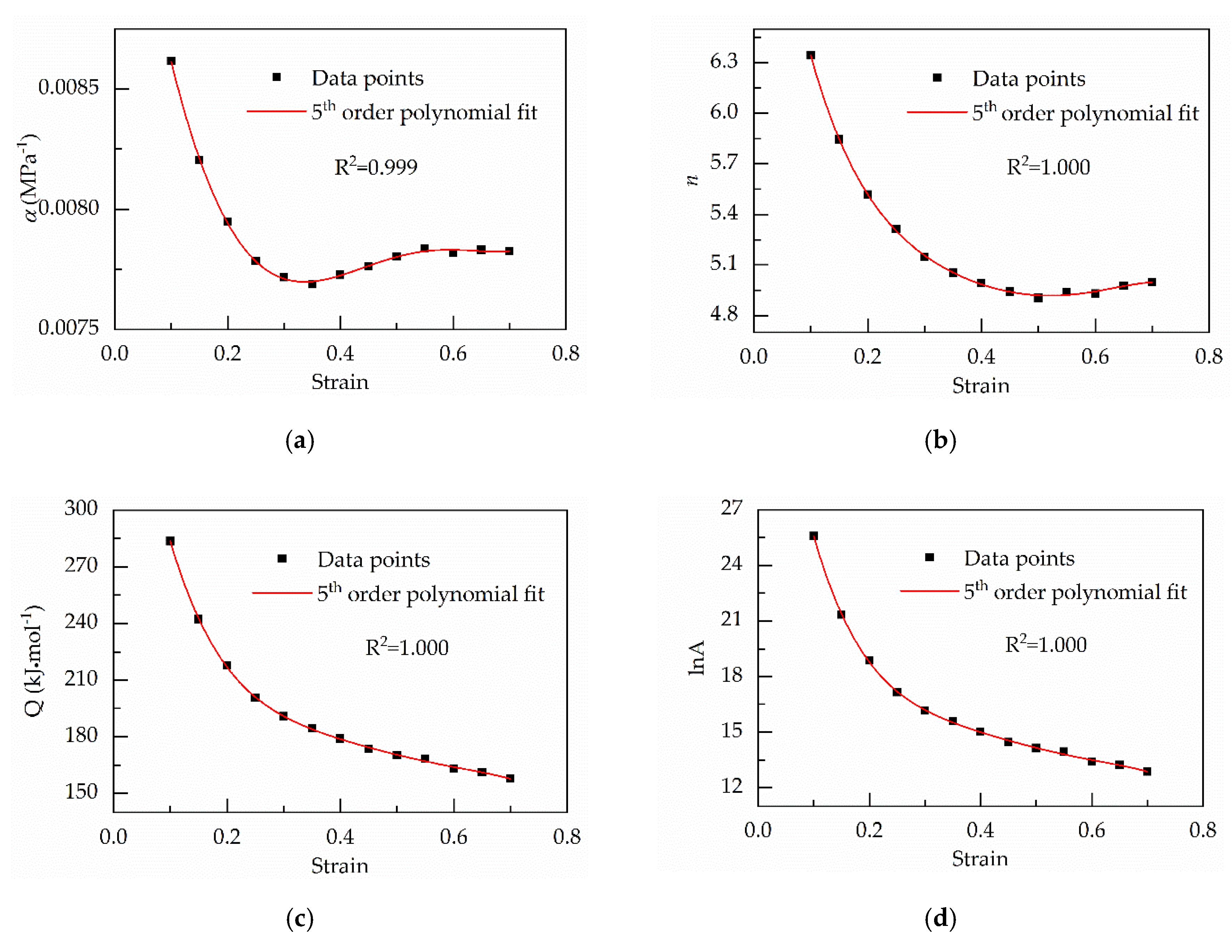 Metals 10 01169 g006