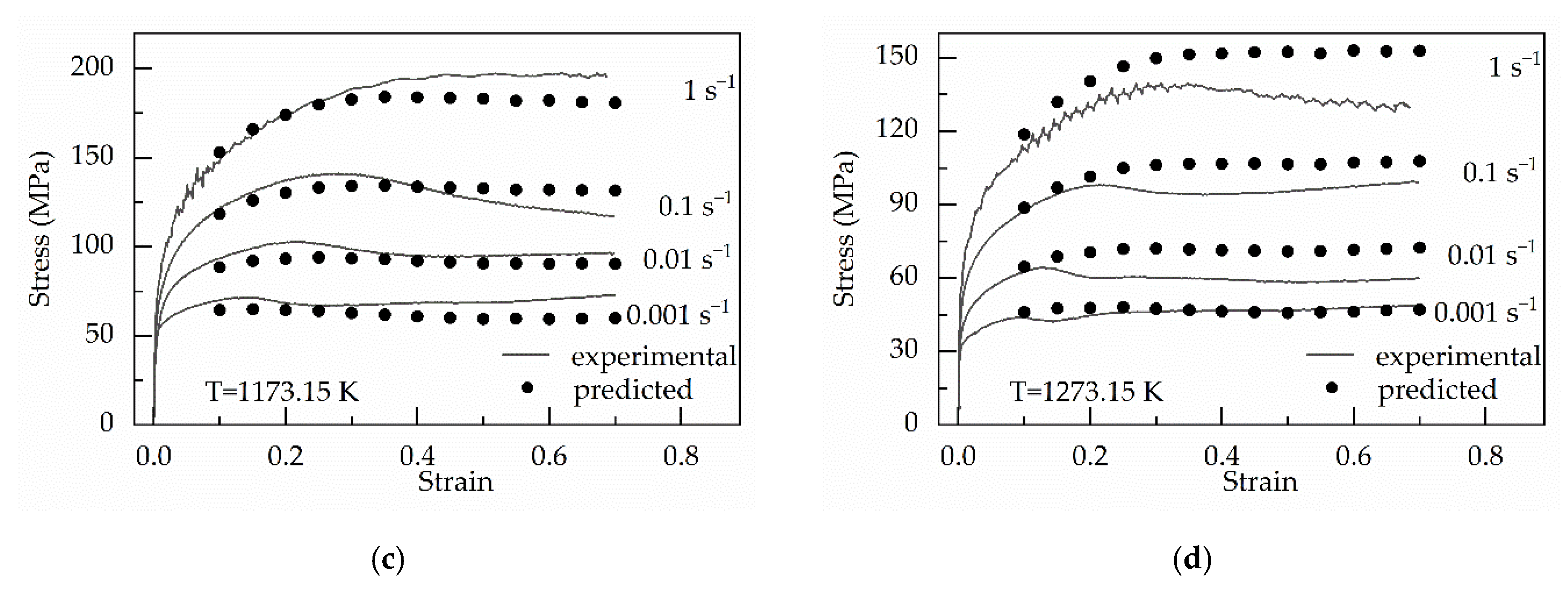 Metals 10 01169 g007b
