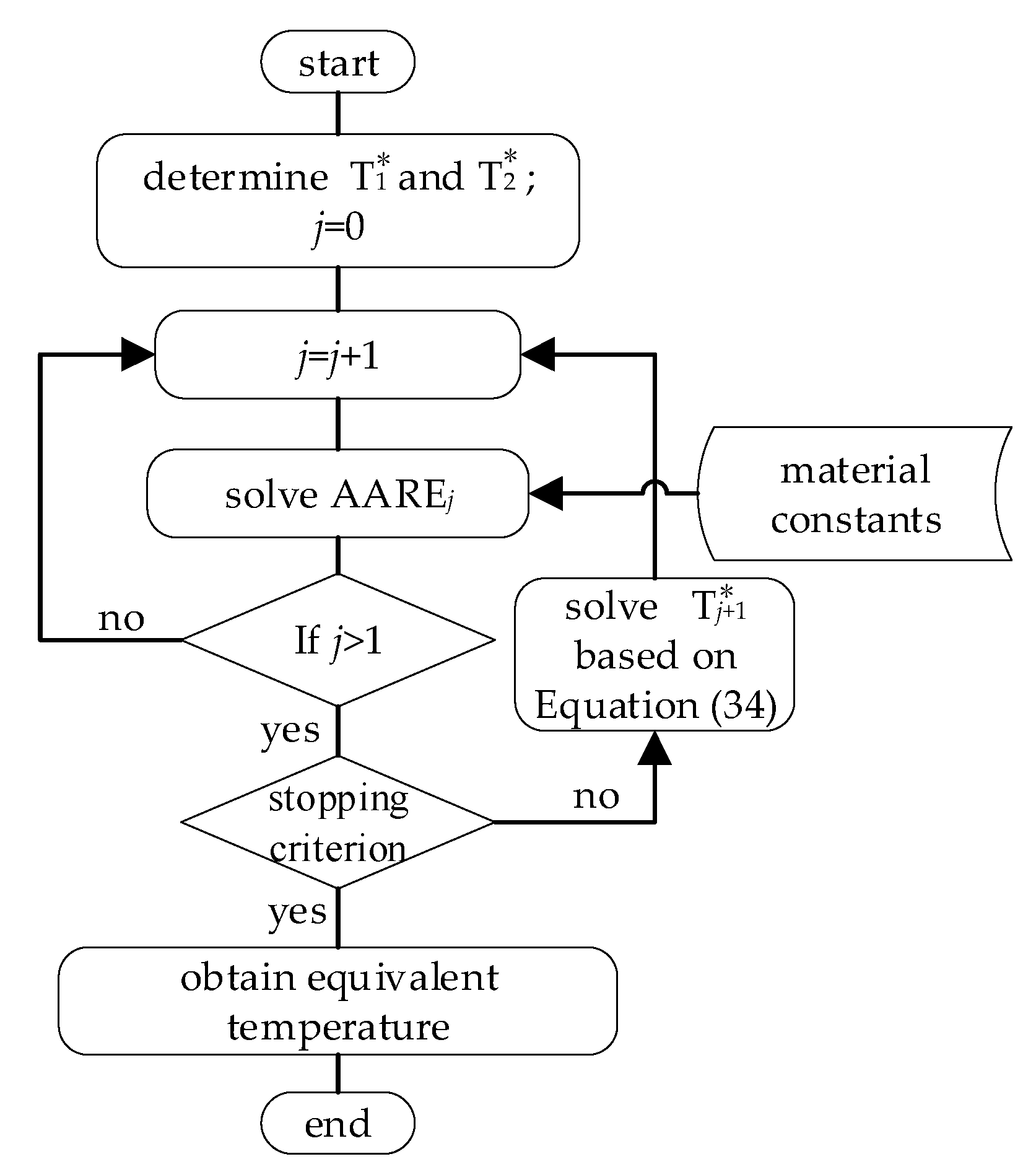 Metals 10 01169 g009