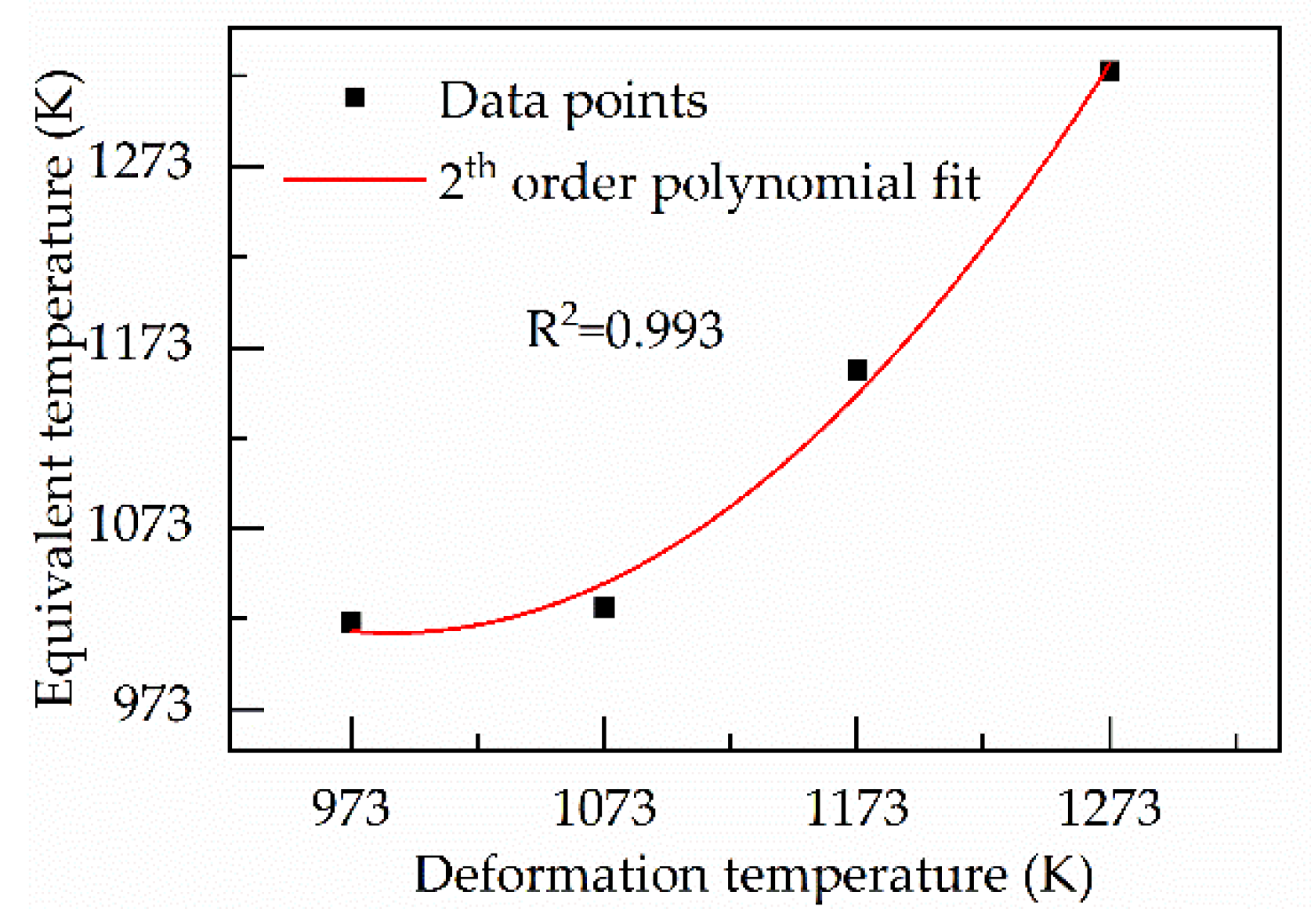 Metals 10 01169 g014