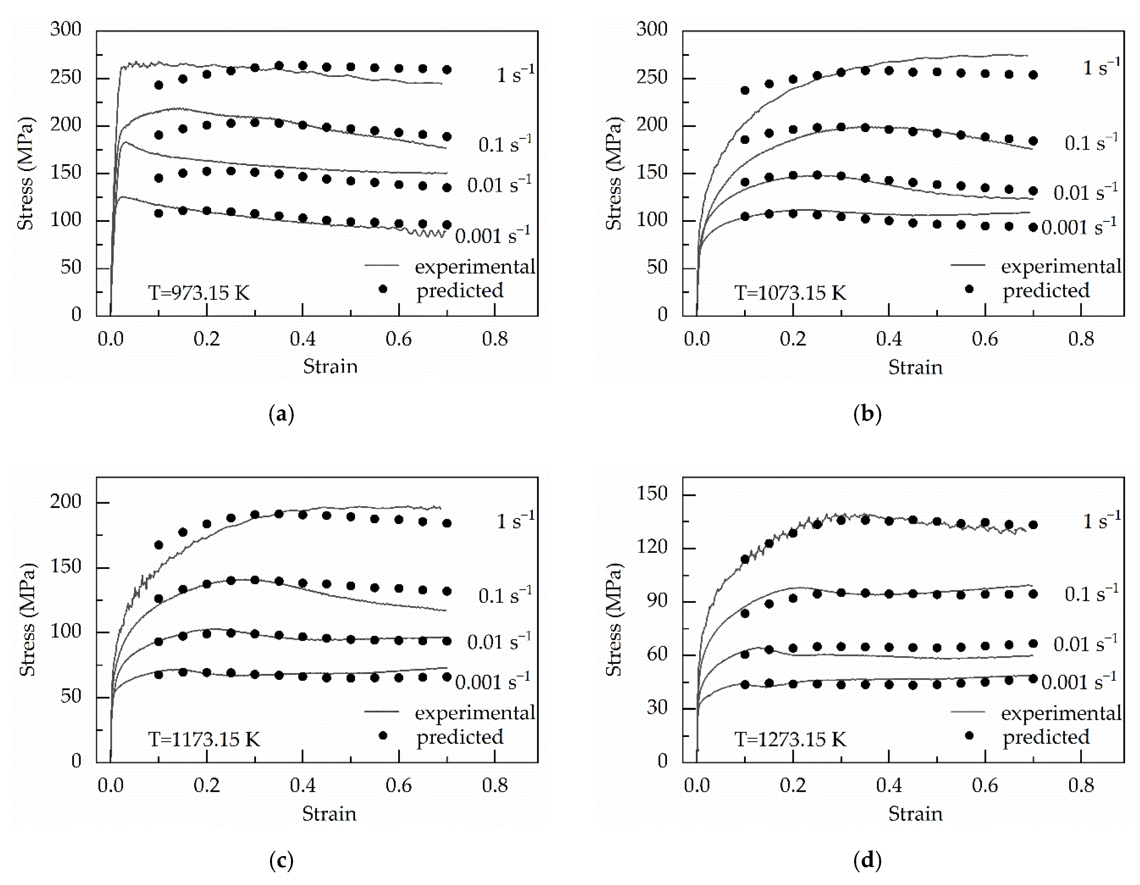 Metals 10 01169 g015