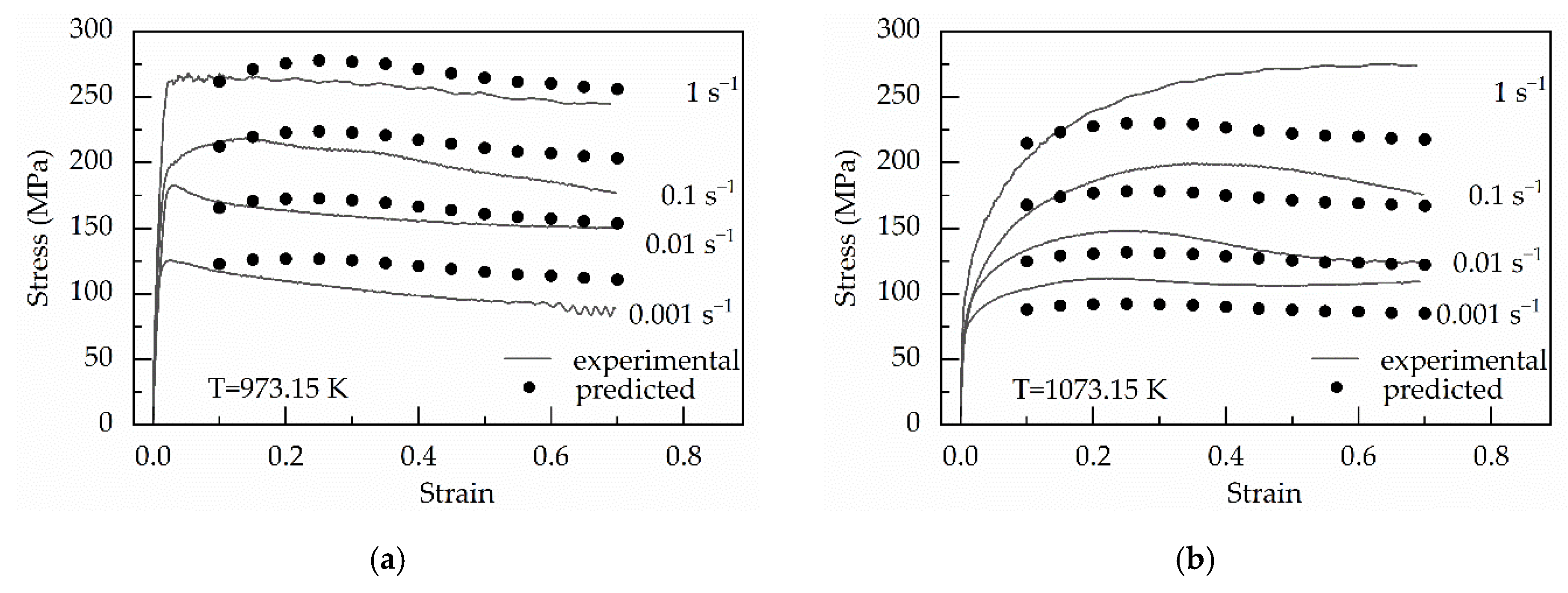 Metals 10 01169 g016a