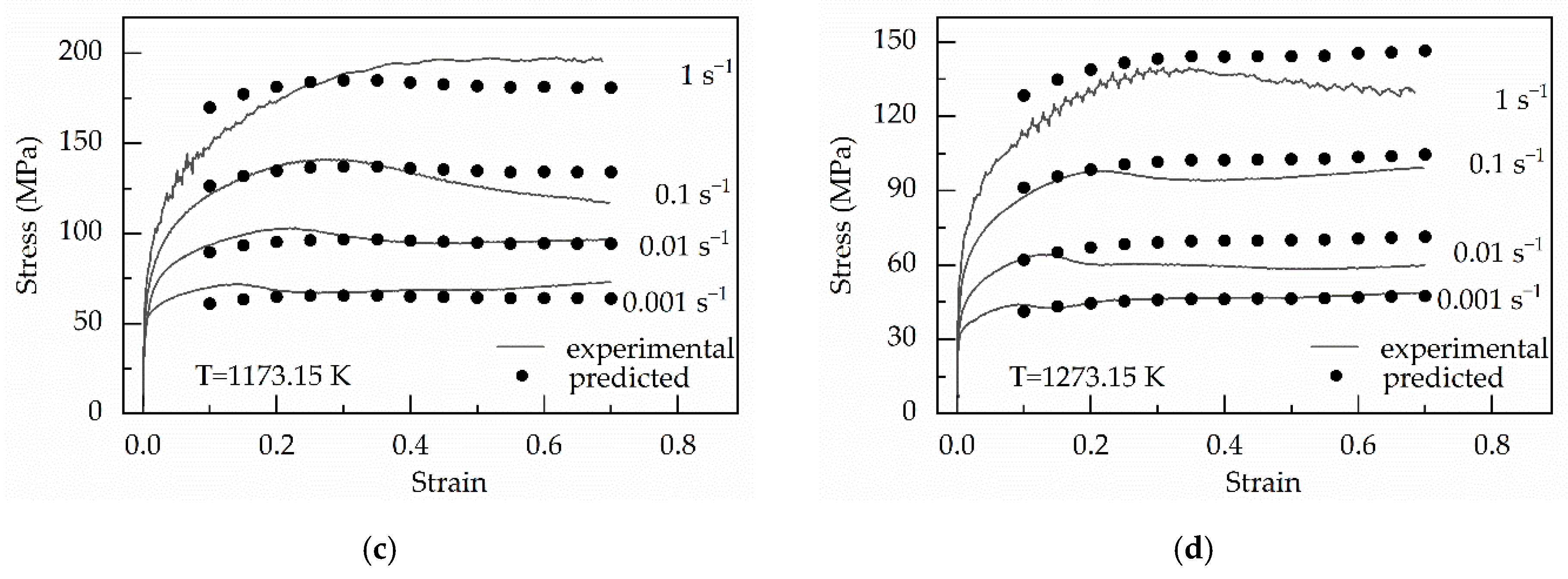 Metals 10 01169 g016b