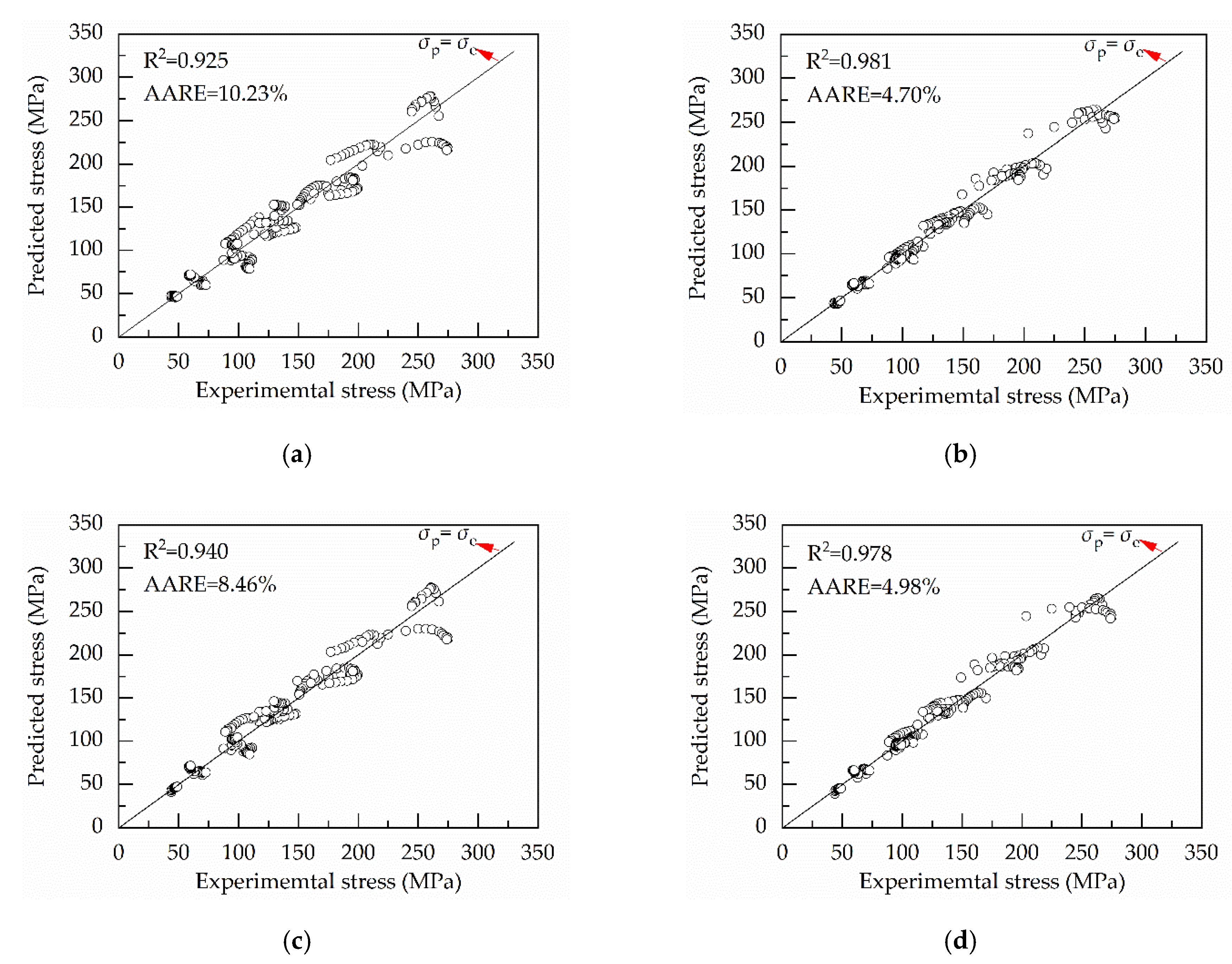 Metals 10 01169 g021