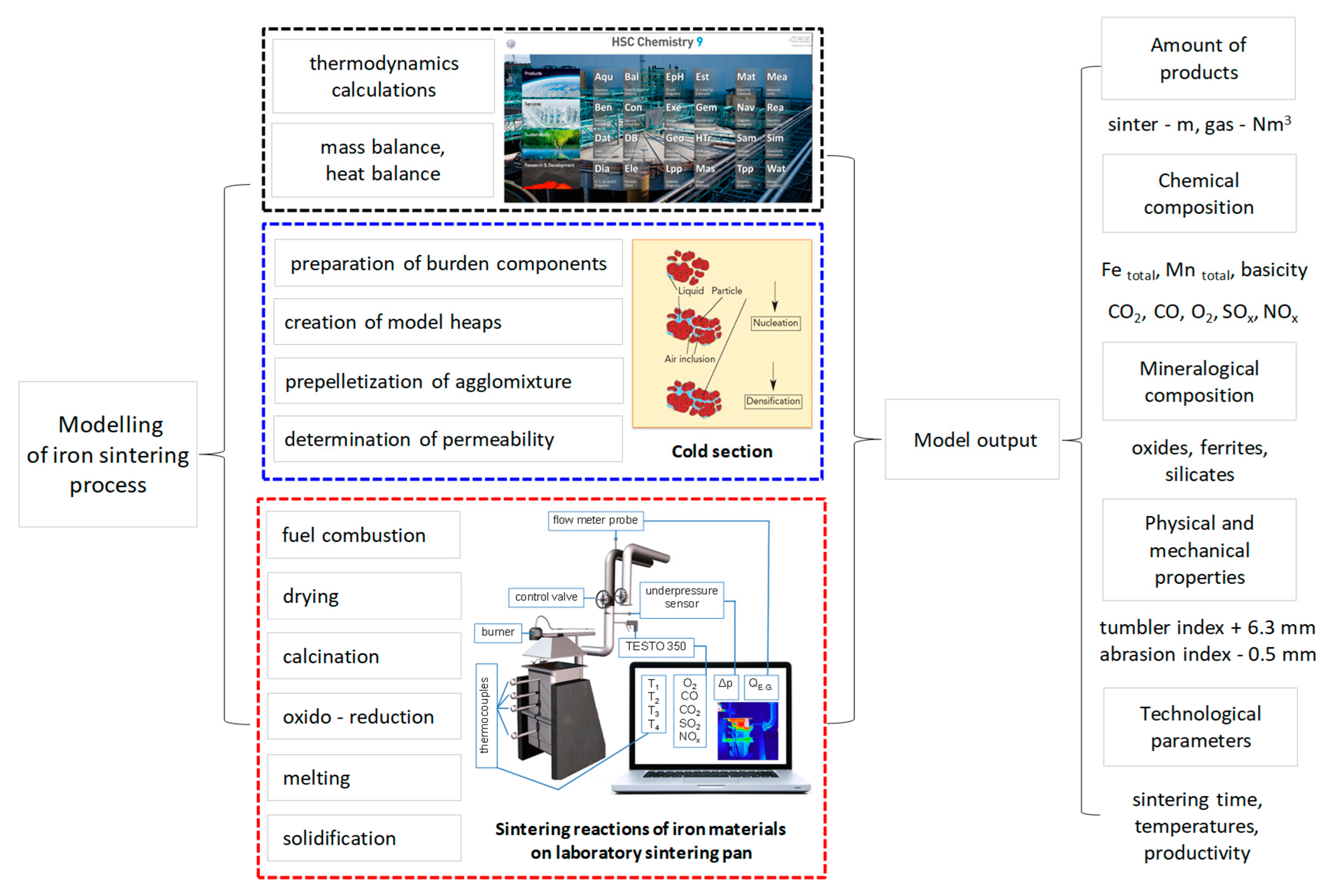Metals 10 01170 g005