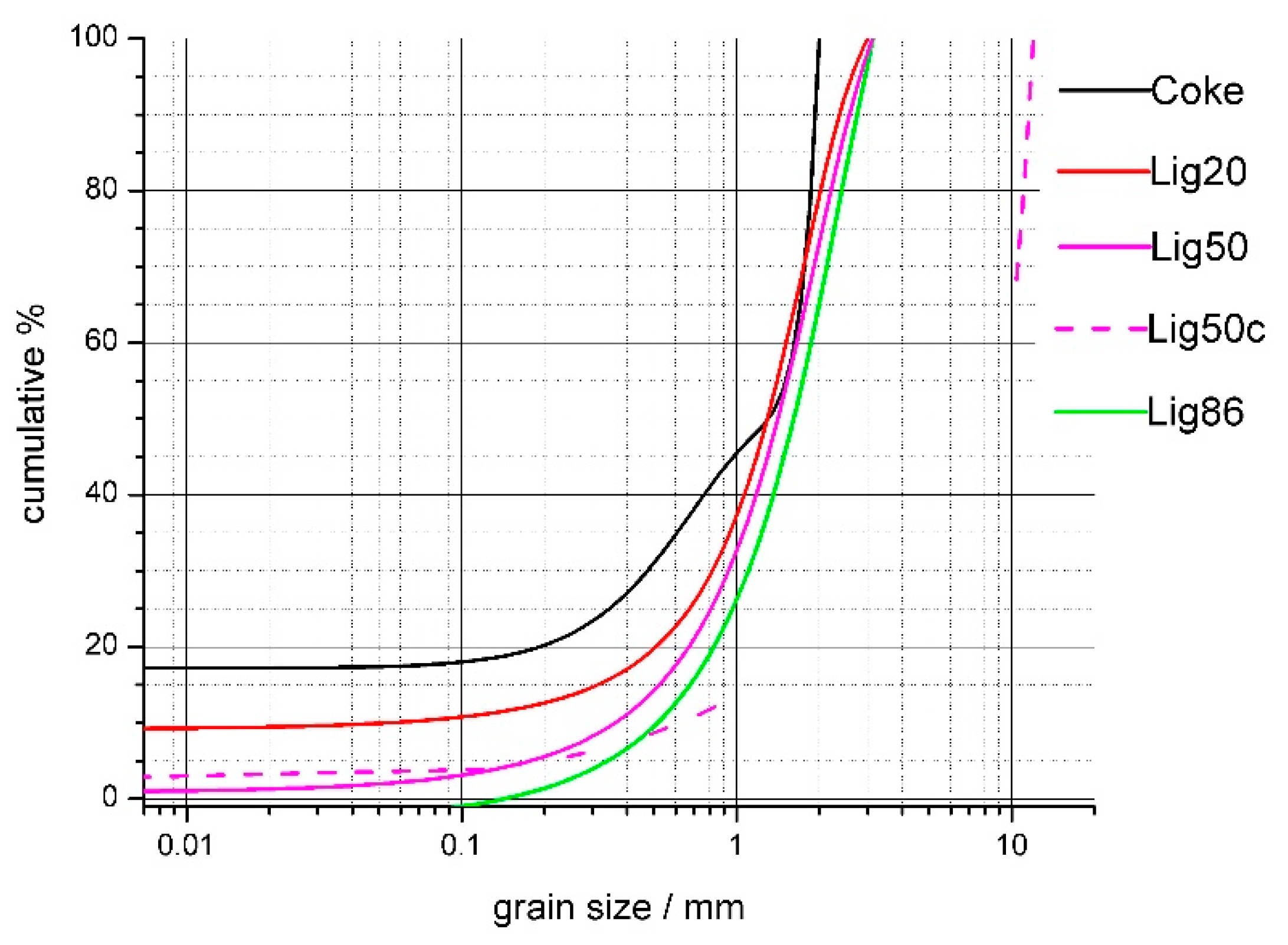Metals 10 01170 g008