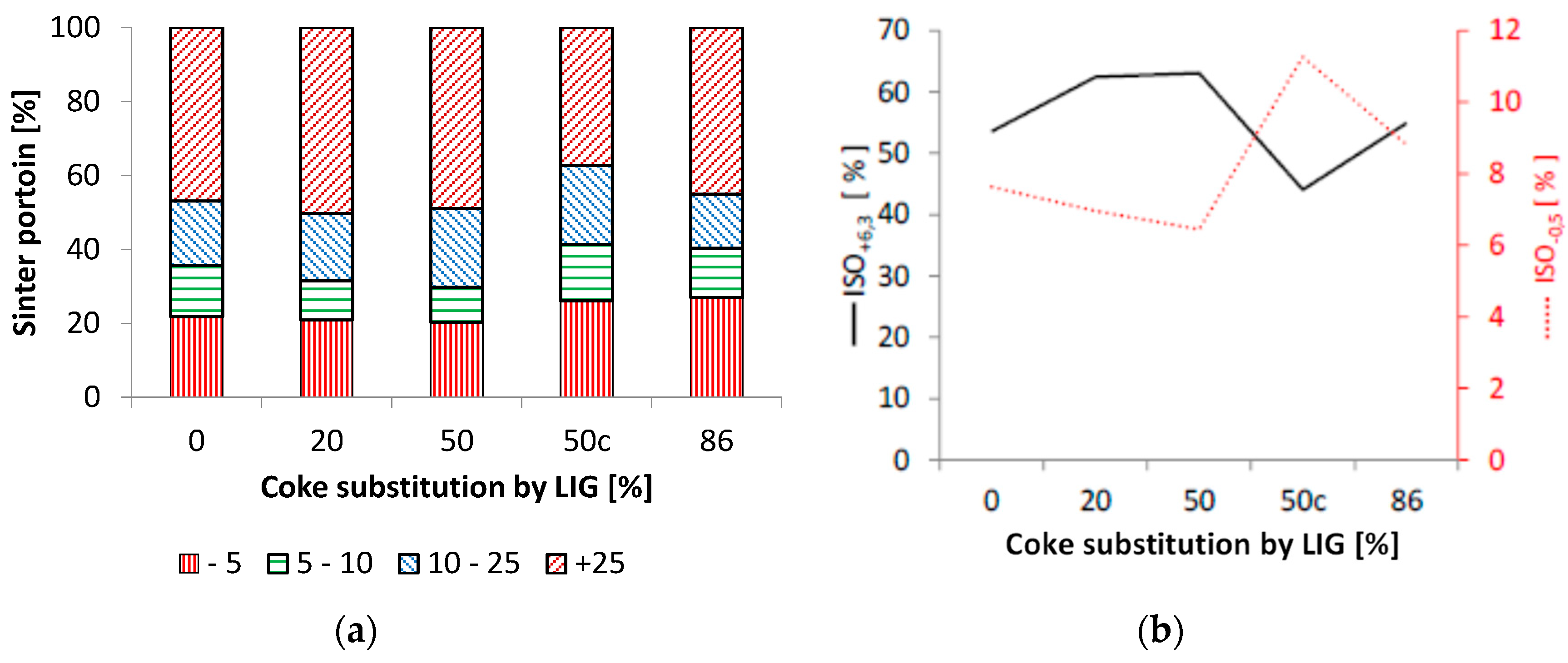 Metals 10 01170 g014