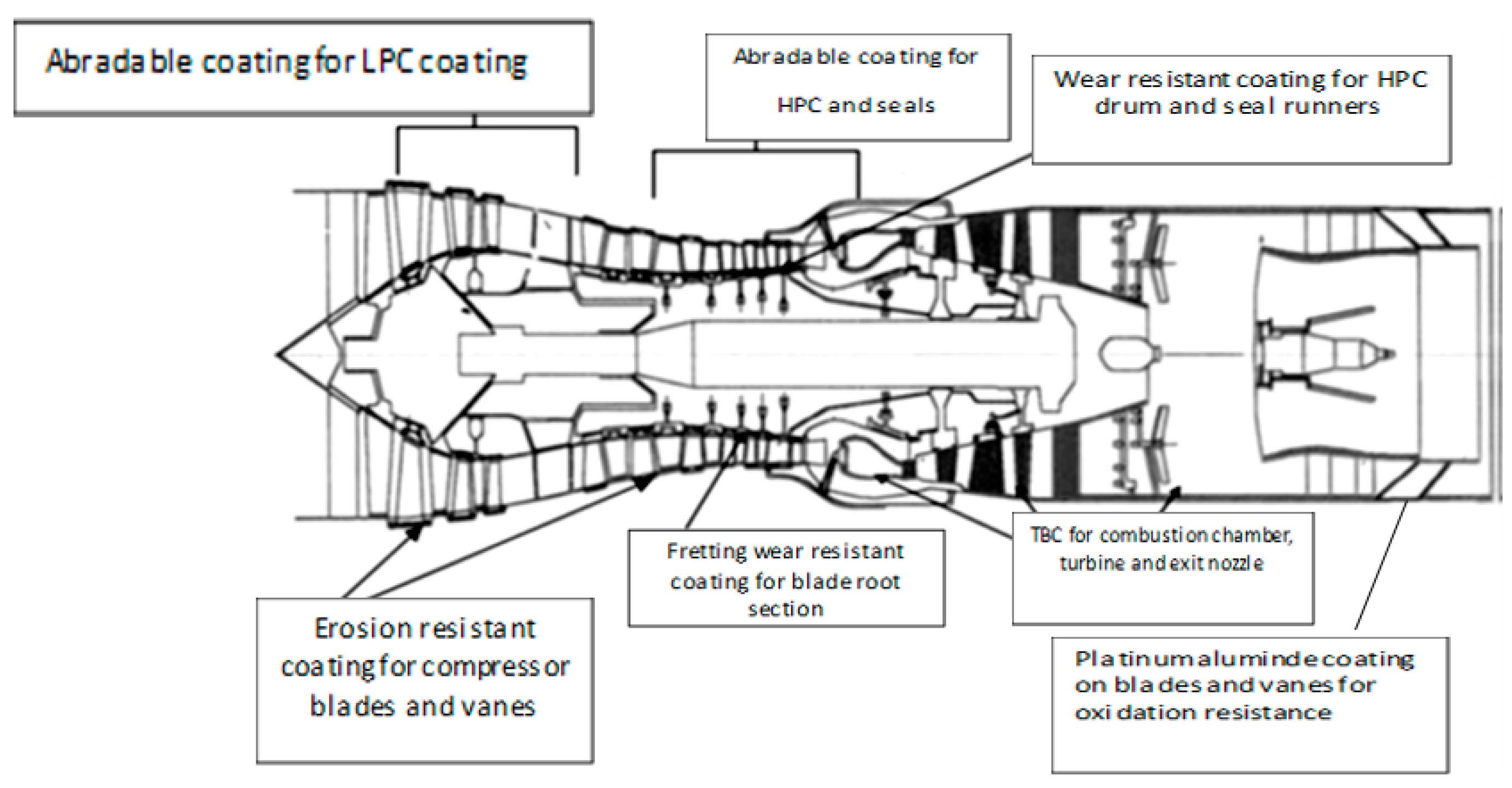 Metals 10 01171 g002 Metals 10 01171 g002