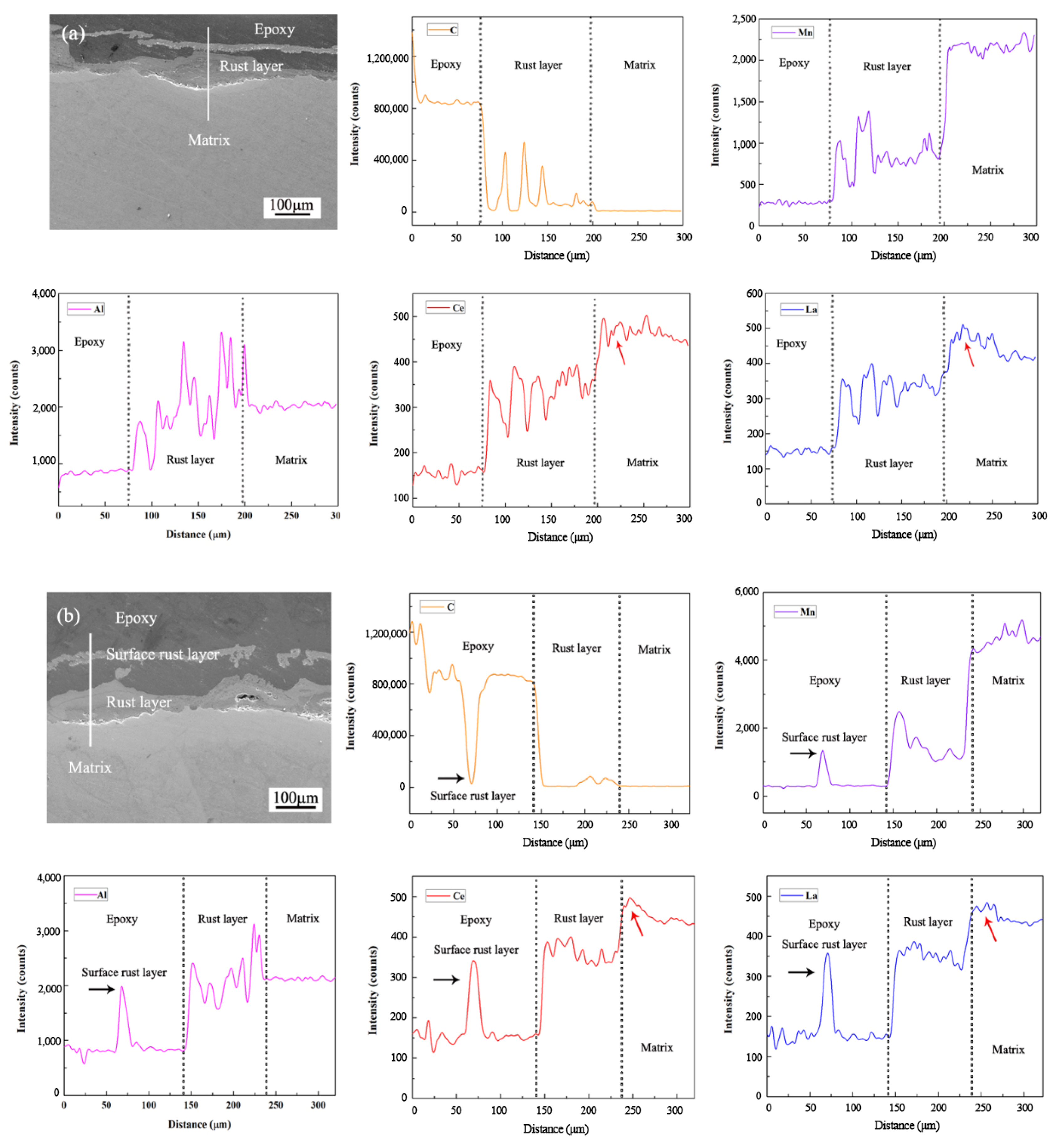Metals 10 01174 g006 550