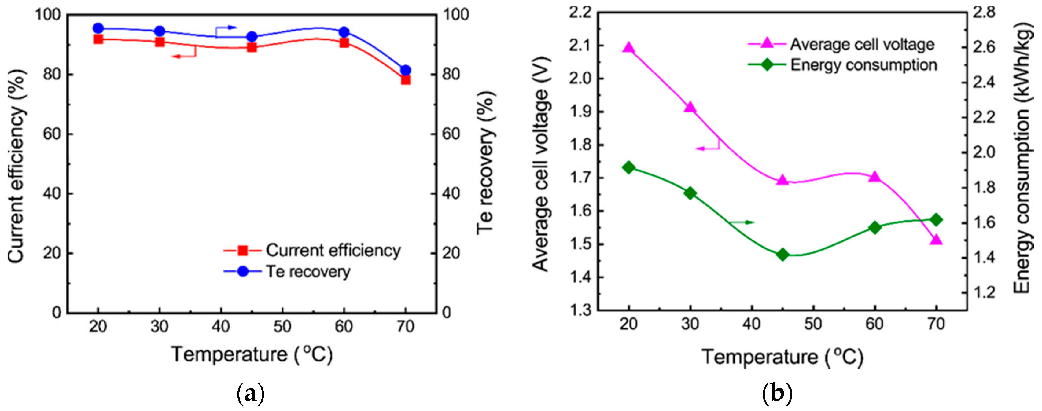 Metals 10 01176 g008