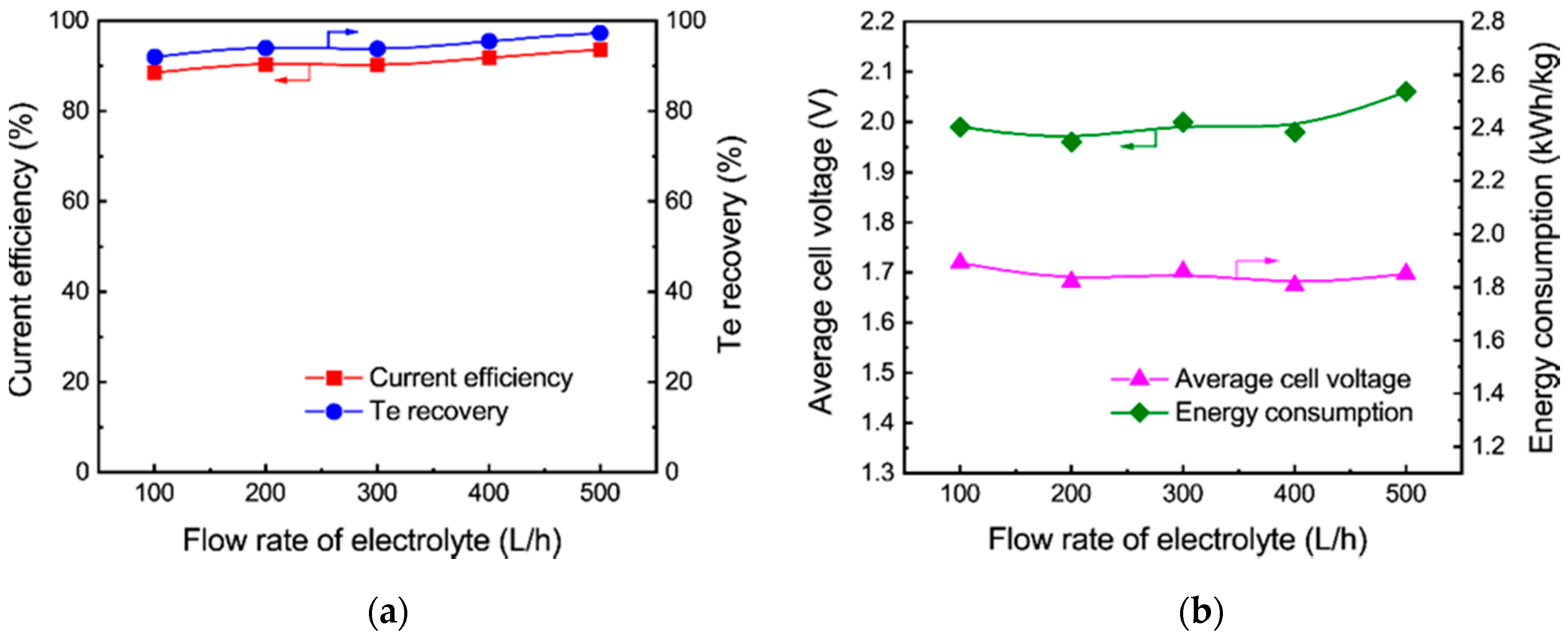 Metals 10 01176 g011