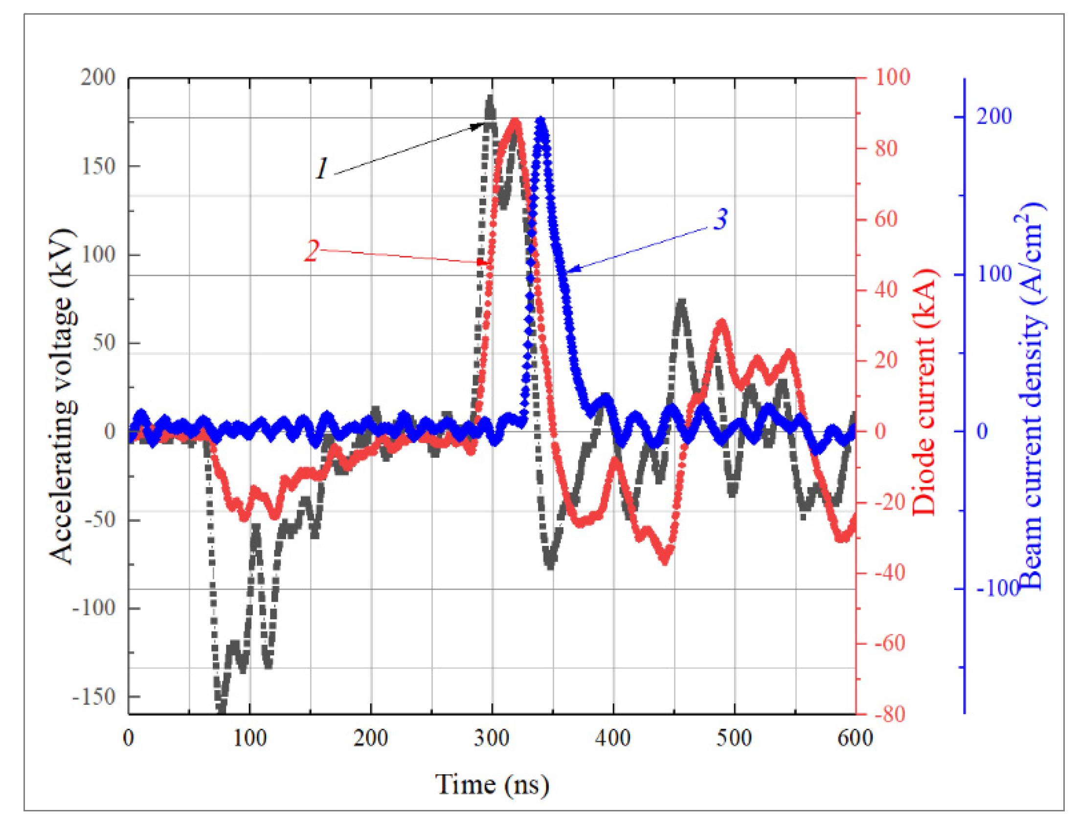 Metals 10 01178 g001