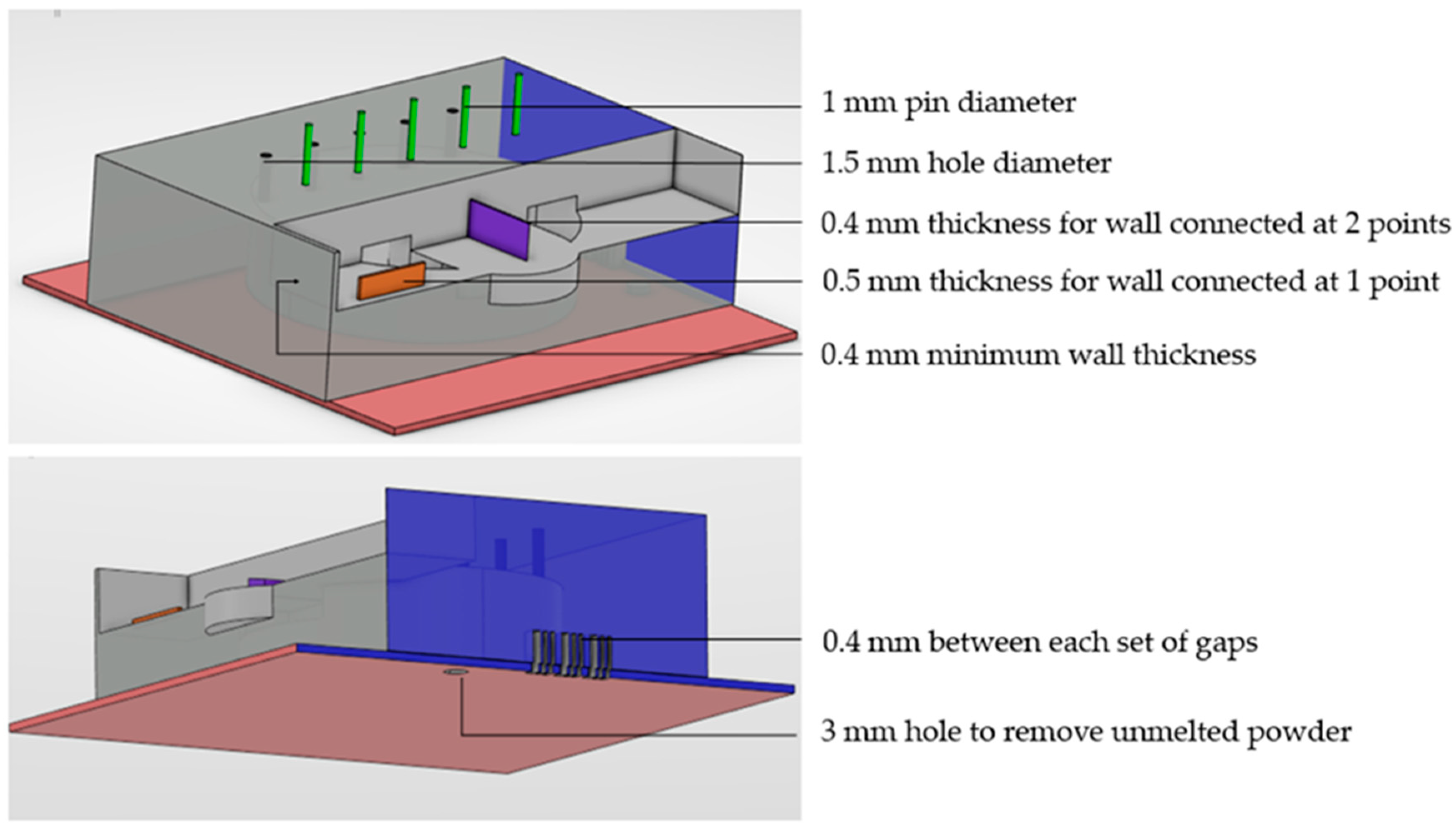 Metals 10 01179 g003