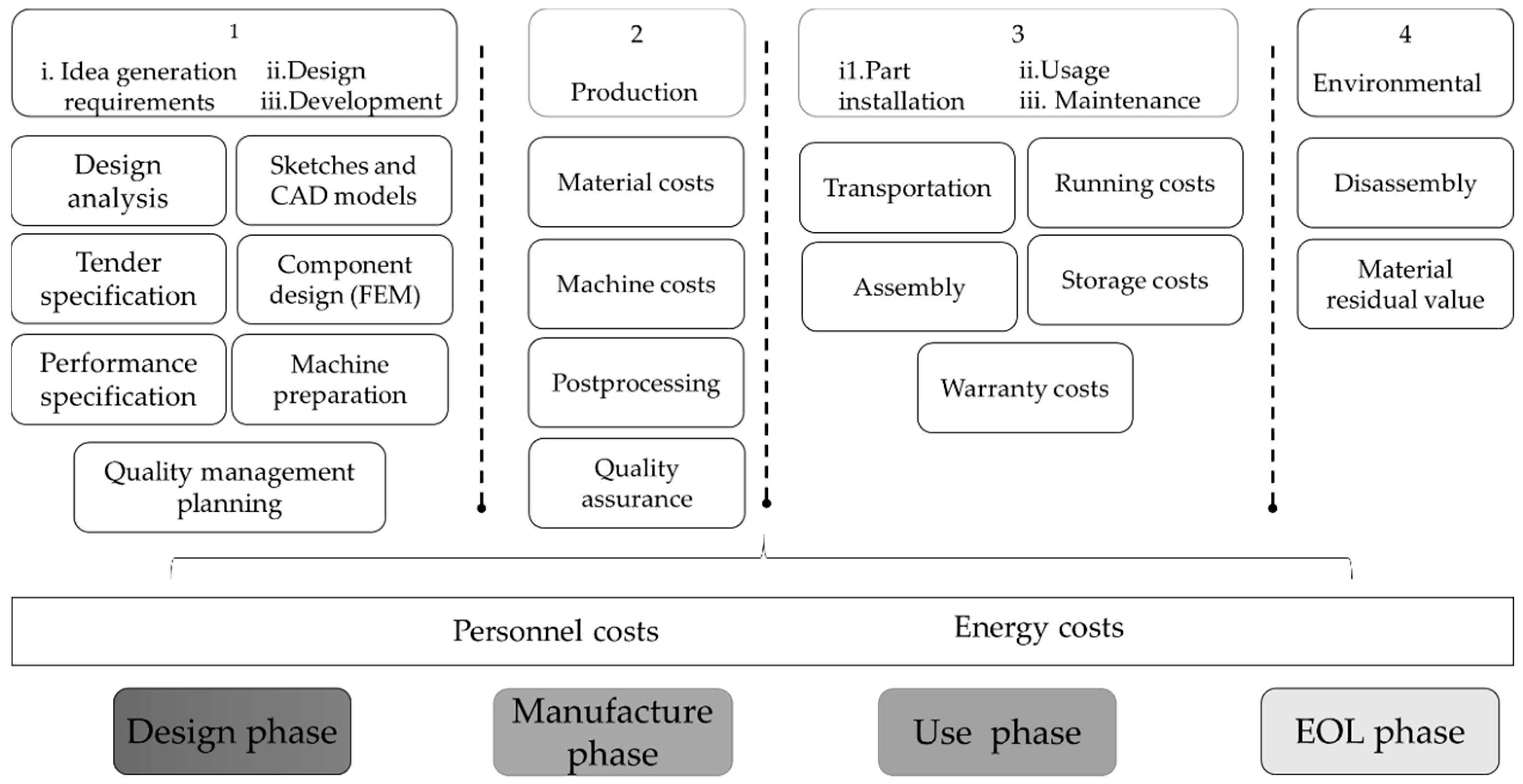 Metals 10 01179 g005