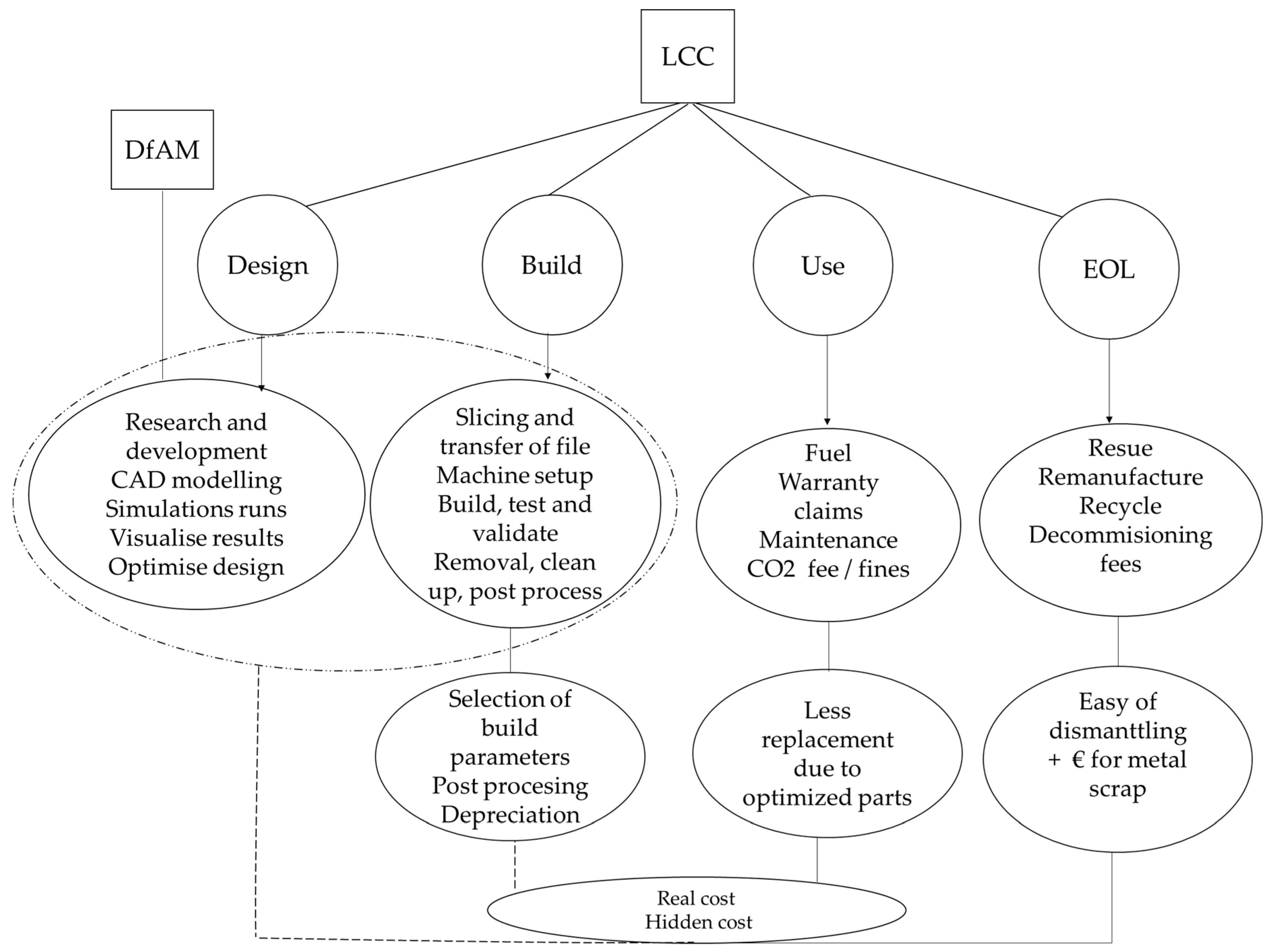 Metals 10 01179 g011