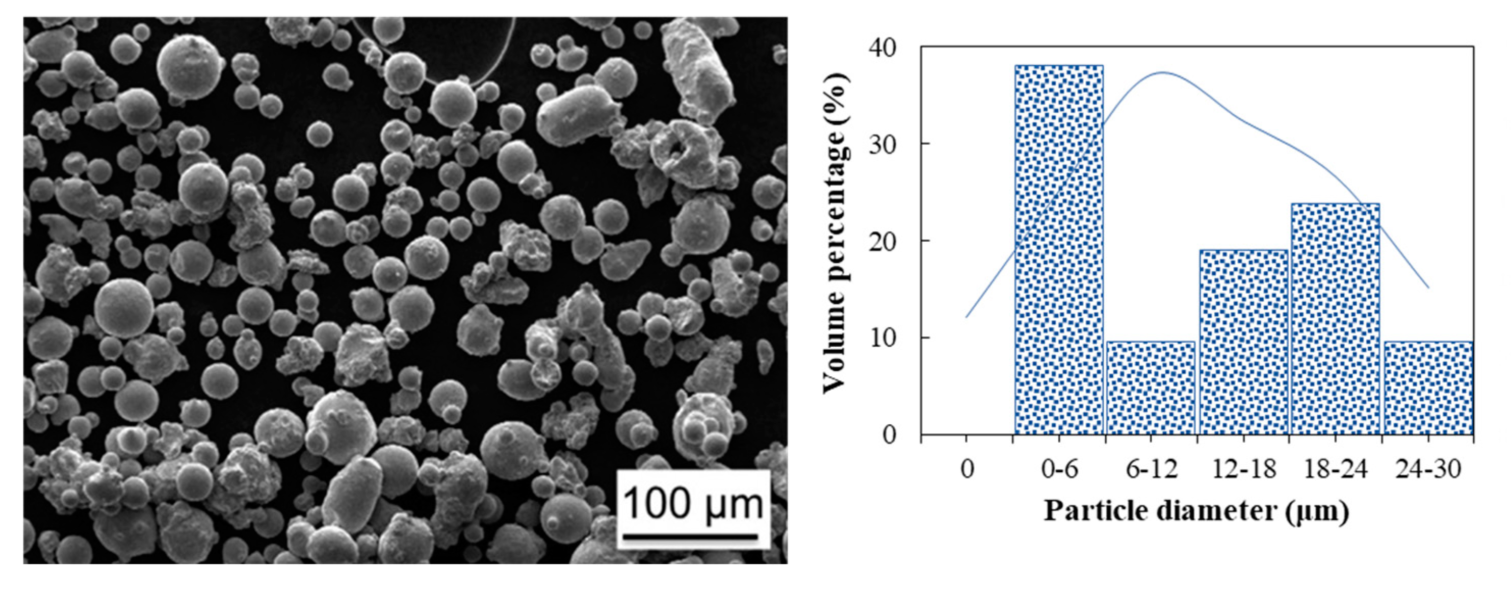 Metals 10 01180 g002