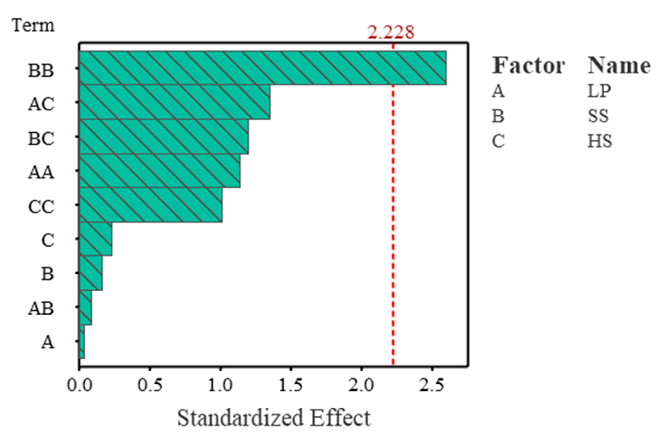 Metals 10 01180 g003