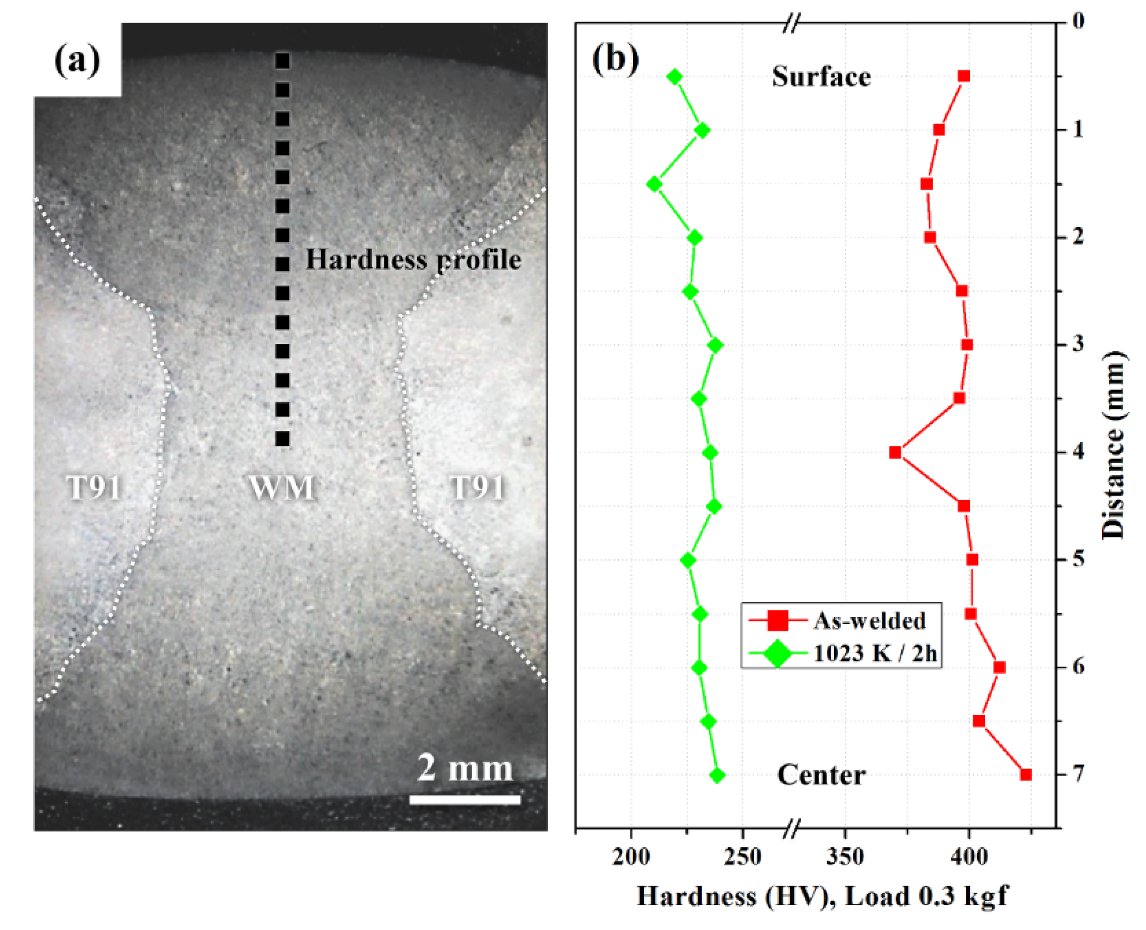 Metals 10 01181 g003 Metals 10 01181 g003