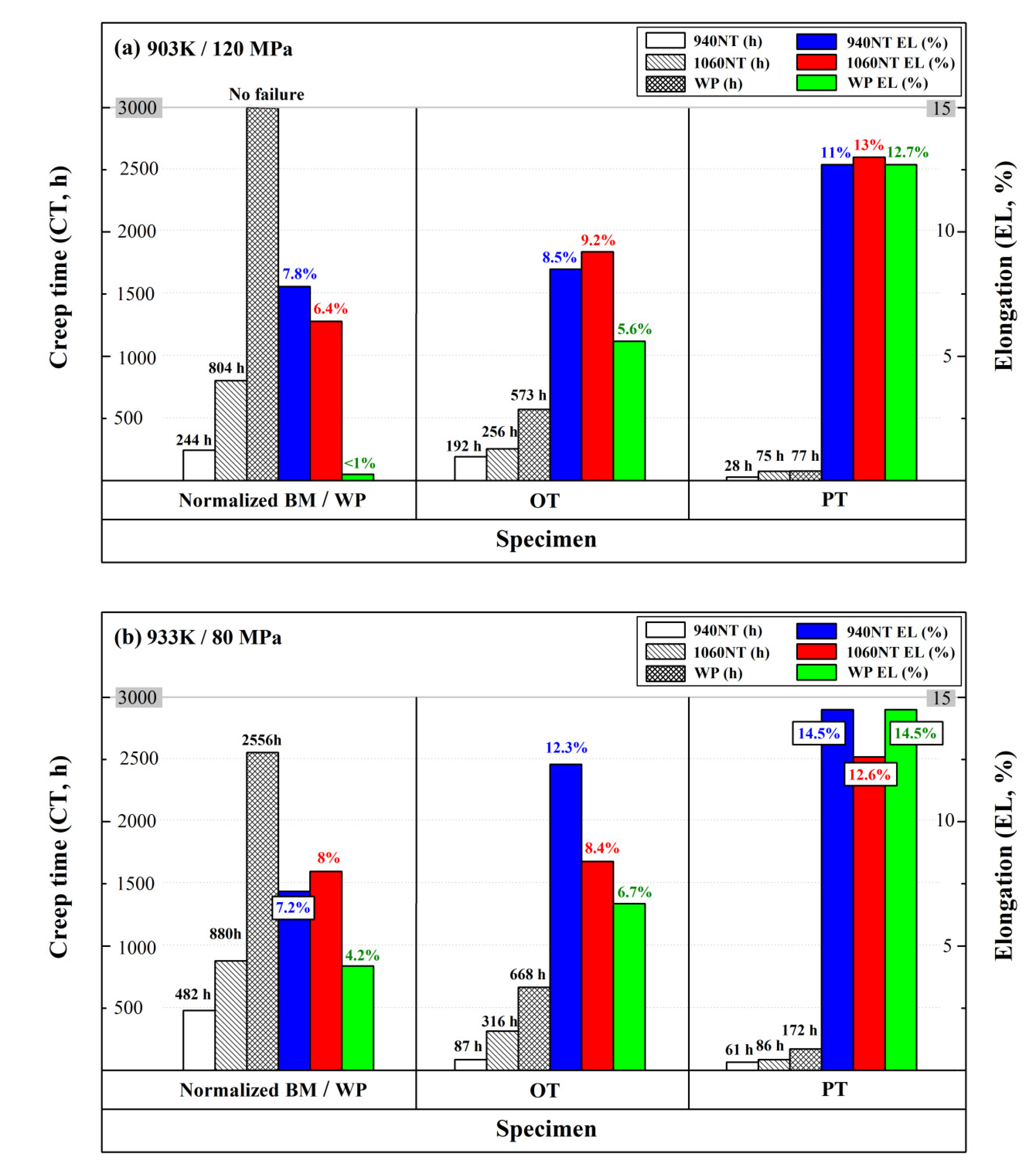 Metals 10 01181 g009 Metals 10 01181 g009