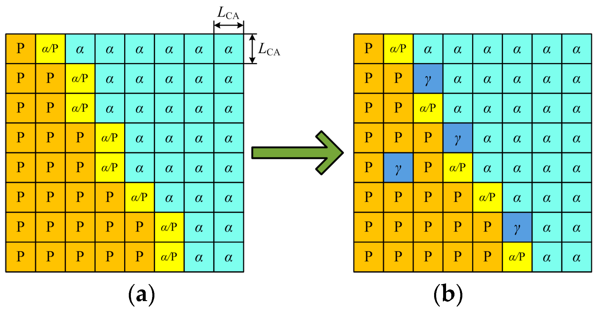 Metals 10 01182 g002