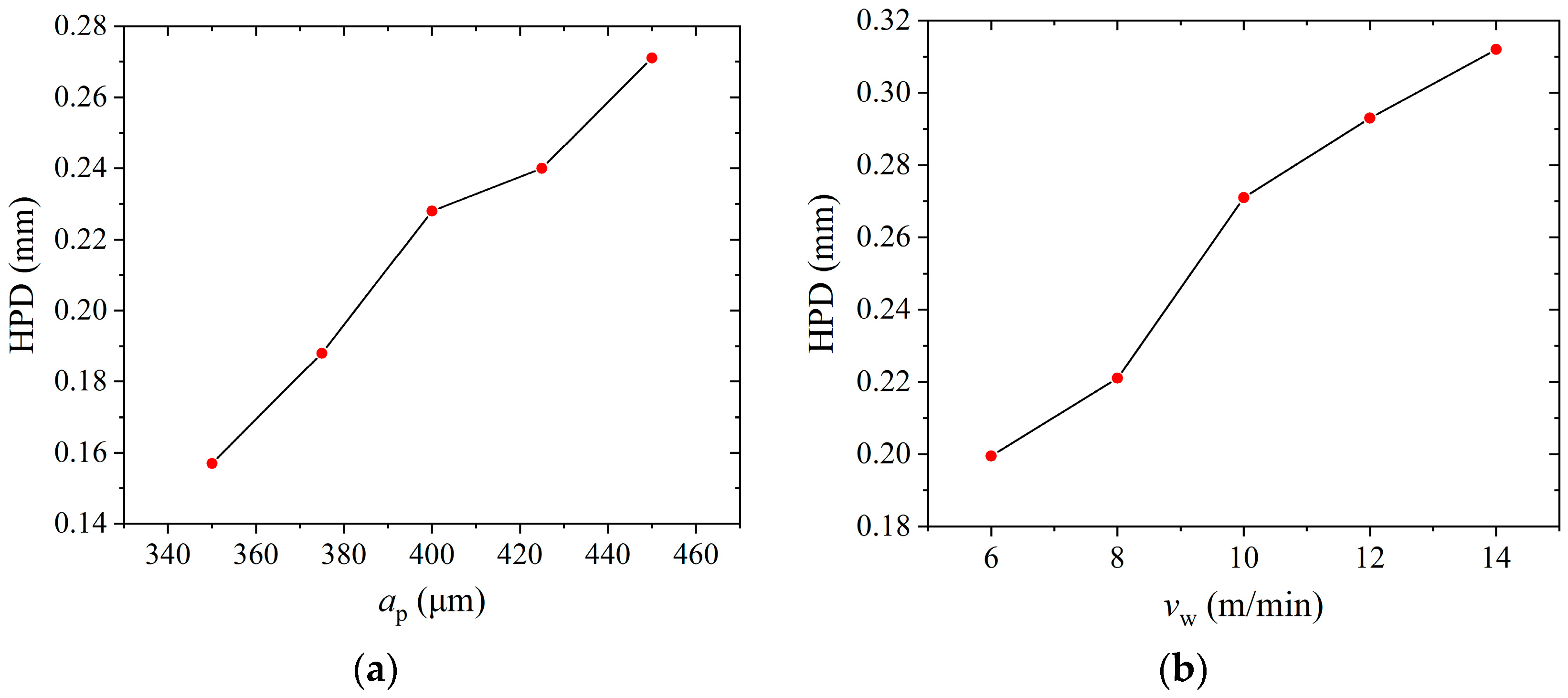 Metals 10 01182 g009