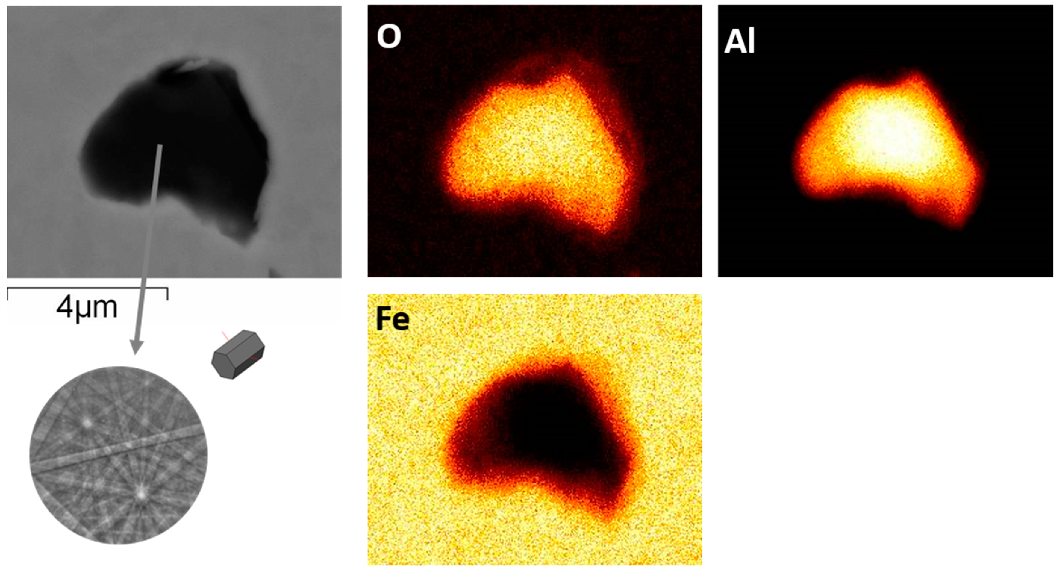 Metals 10 01183 g002