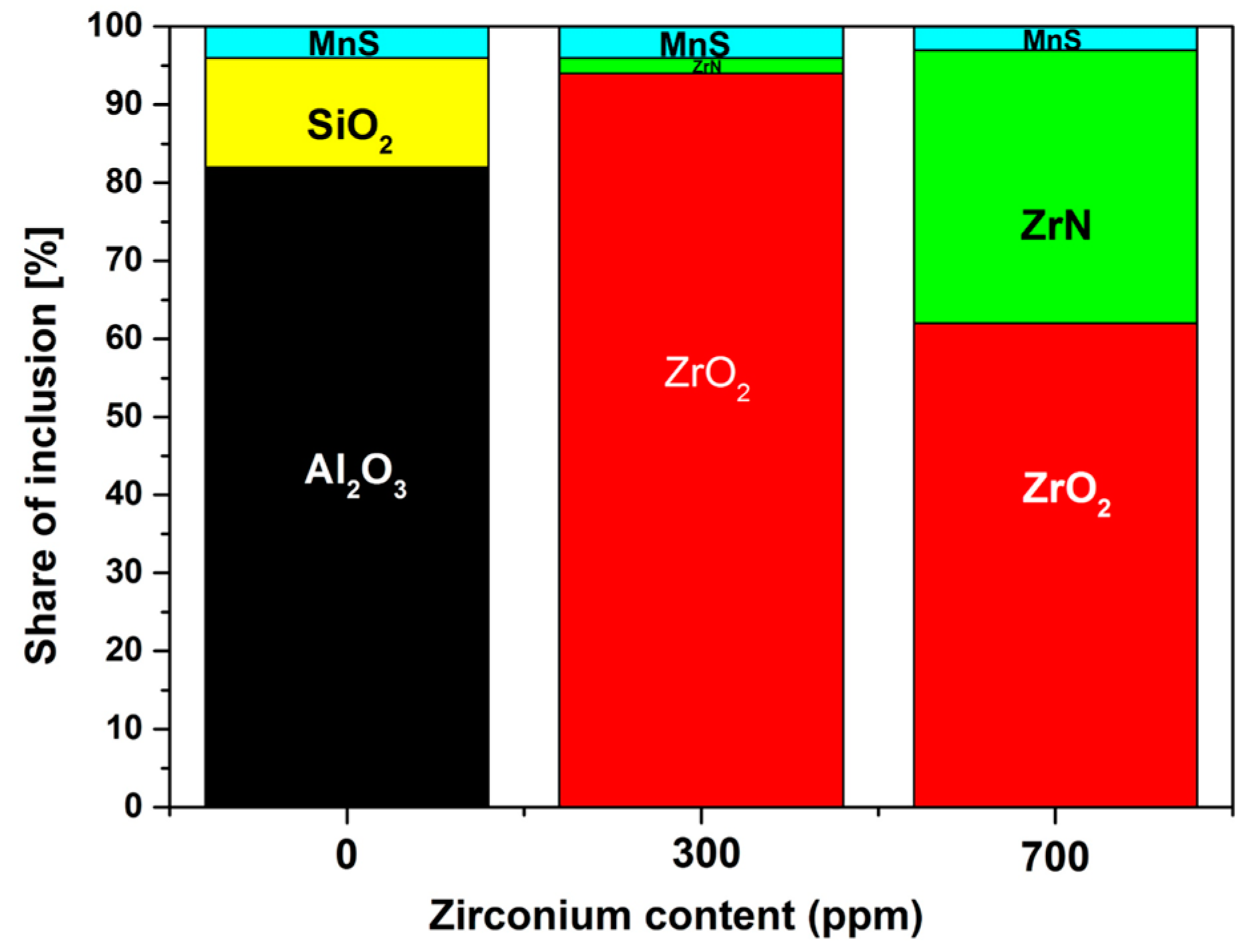 Metals 10 01183 g005