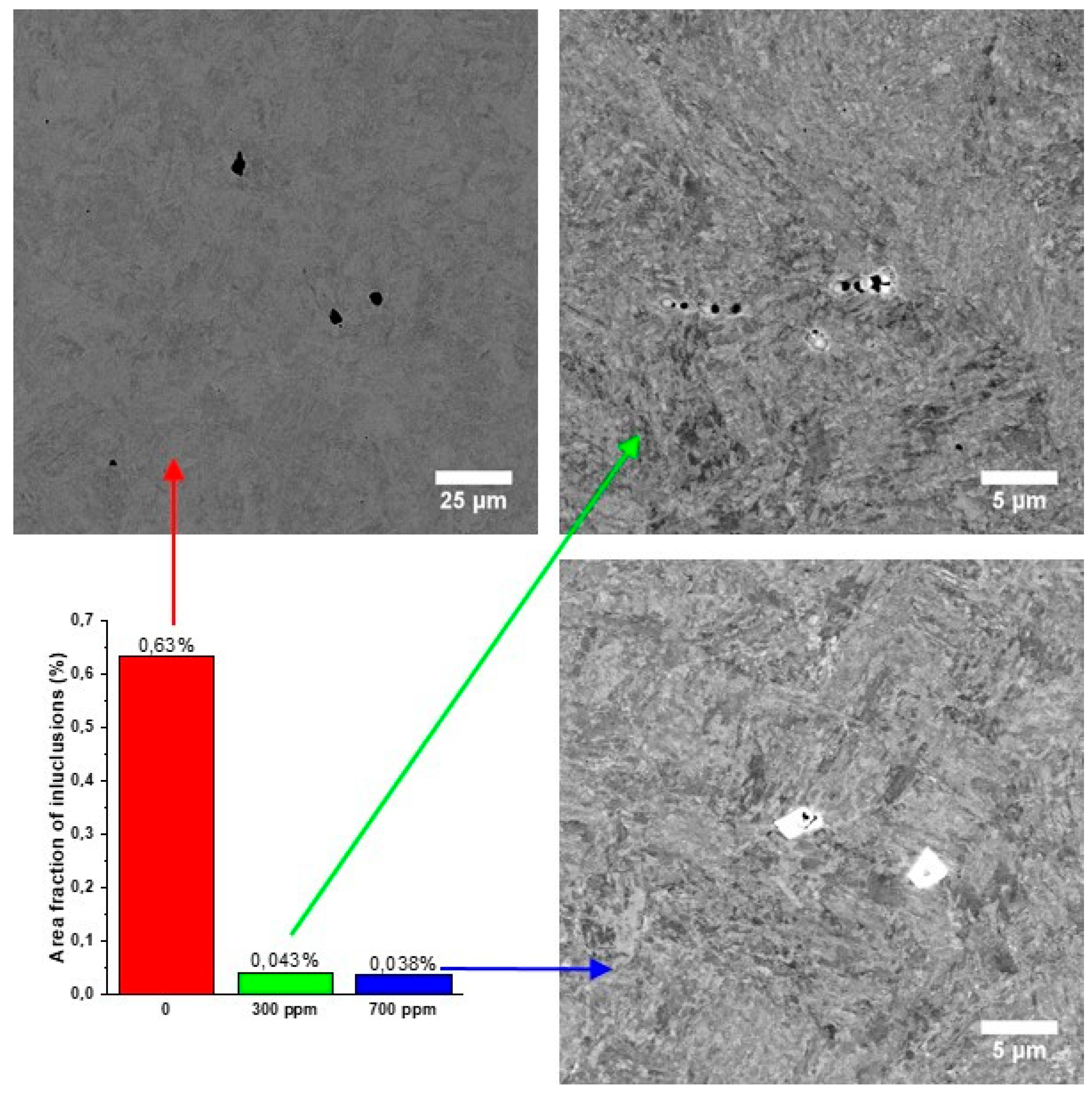 Metals 10 01183 g006