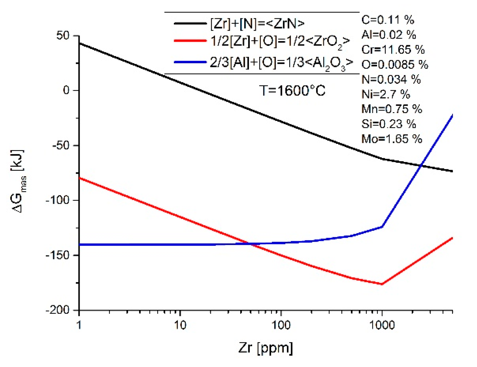 Metals 10 01183 g008