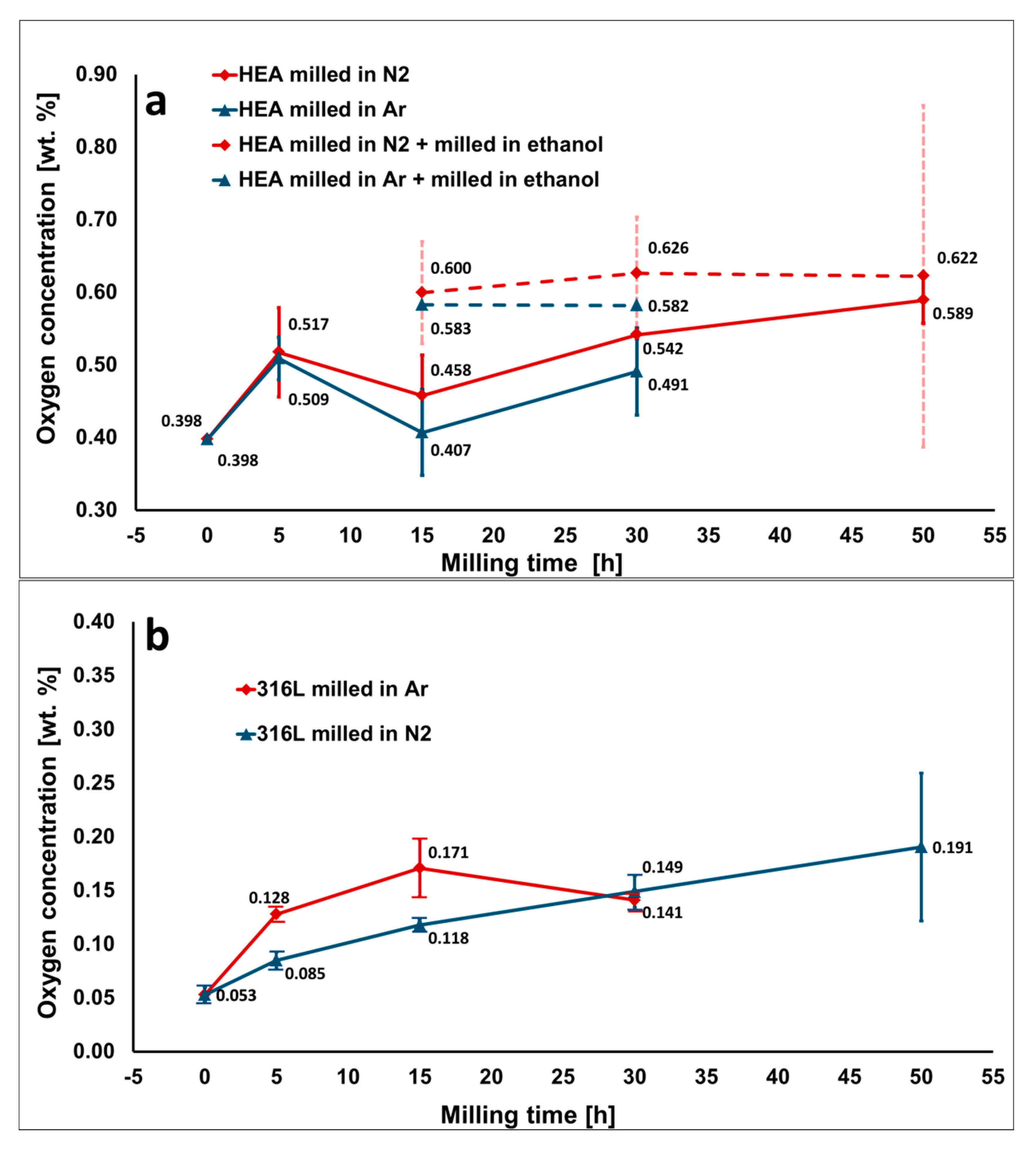 Metals 10 01186 g005 550