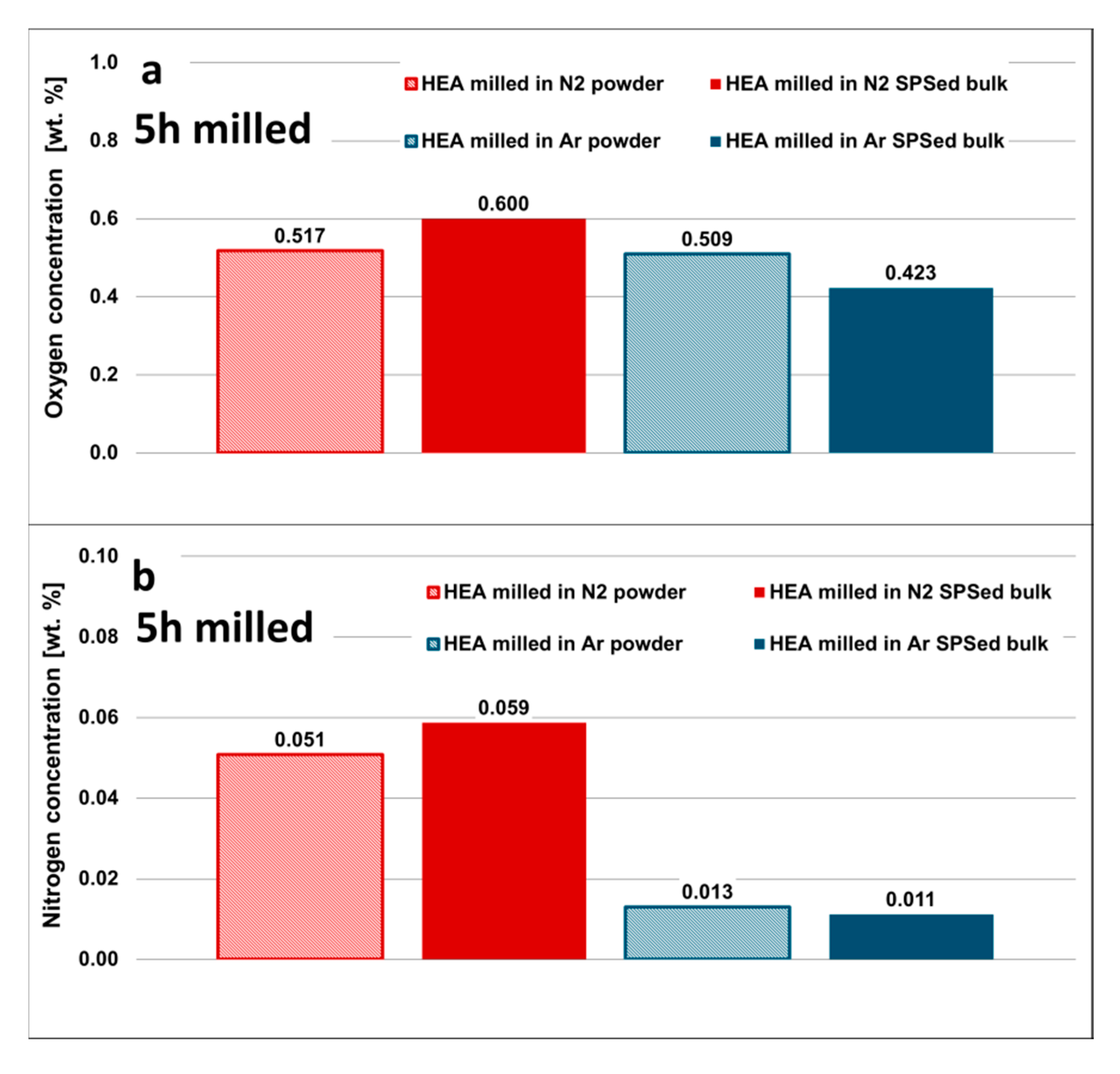 Metals 10 01186 g007 550