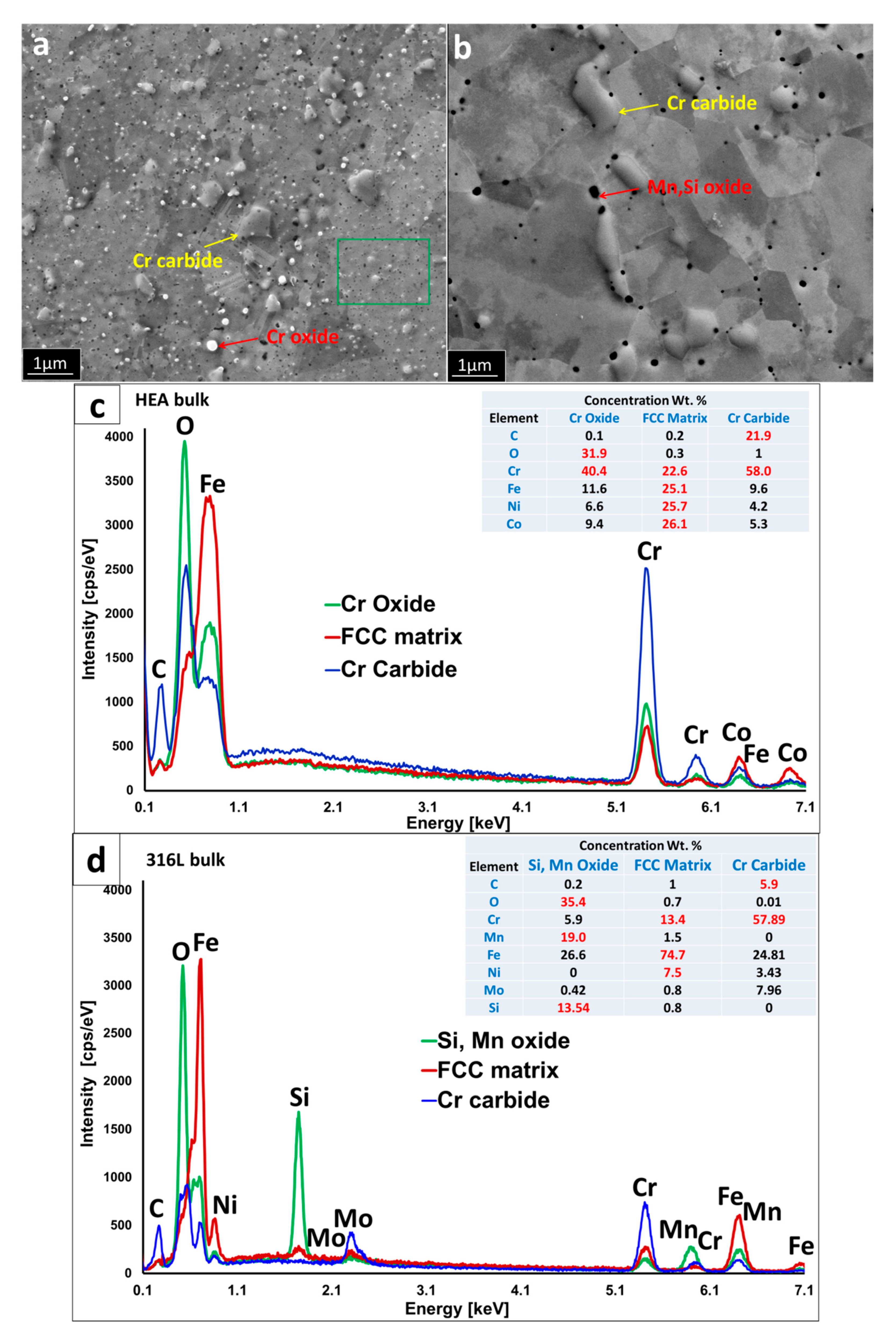 Metals 10 01186 g008 550