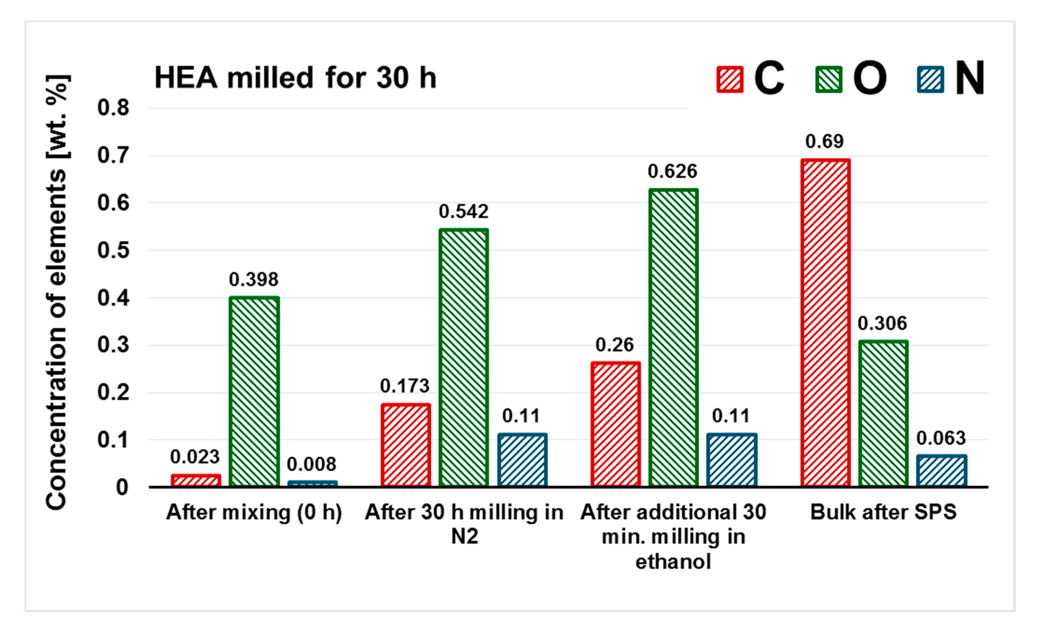 Metals 10 01186 g009 550