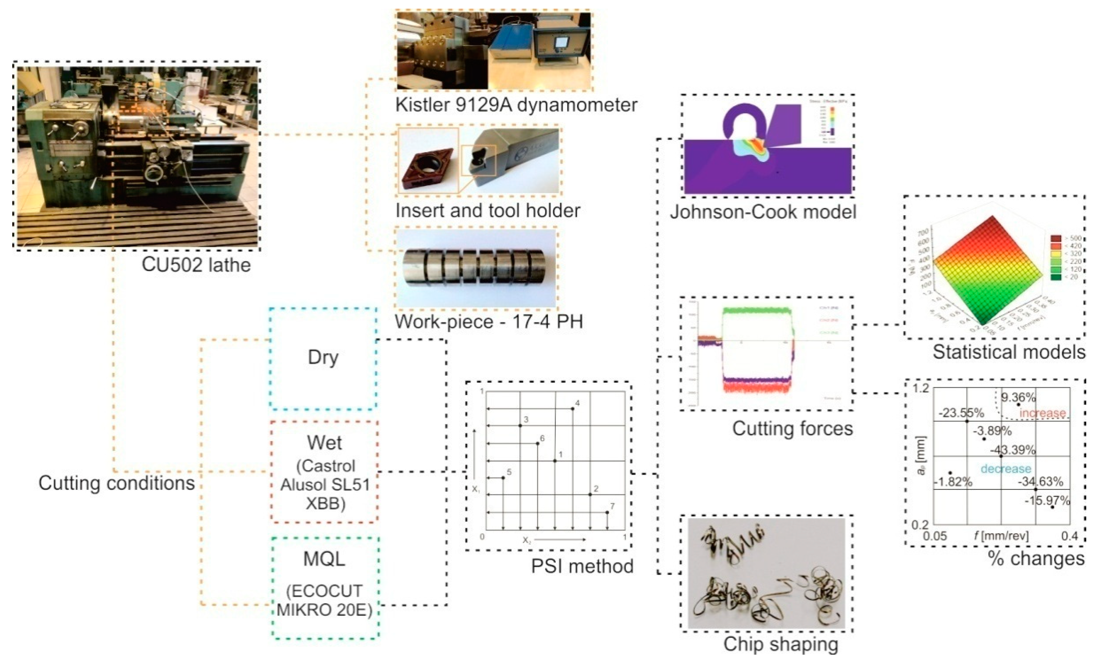 Metals 10 01187 g001 Metals 10 01187 g001