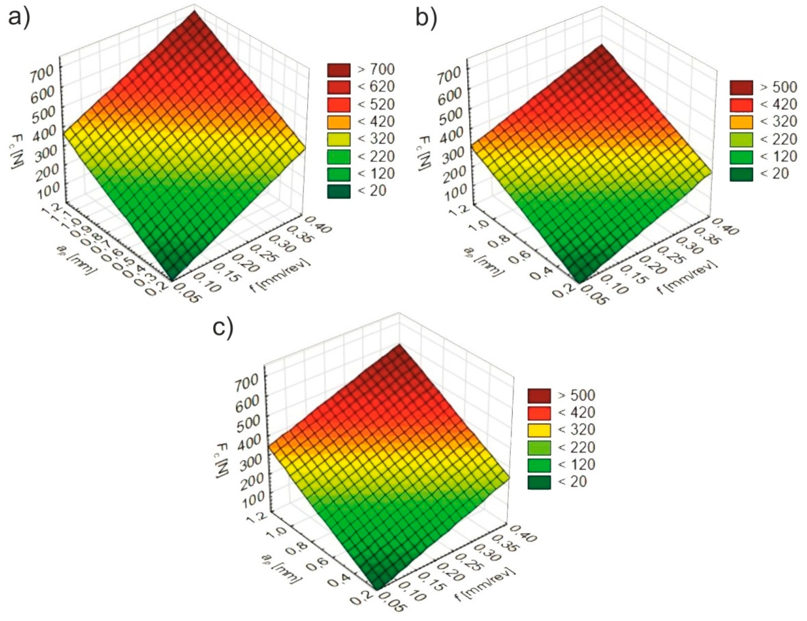 Metals 10 01187 g002 Metals 10 01187 g002