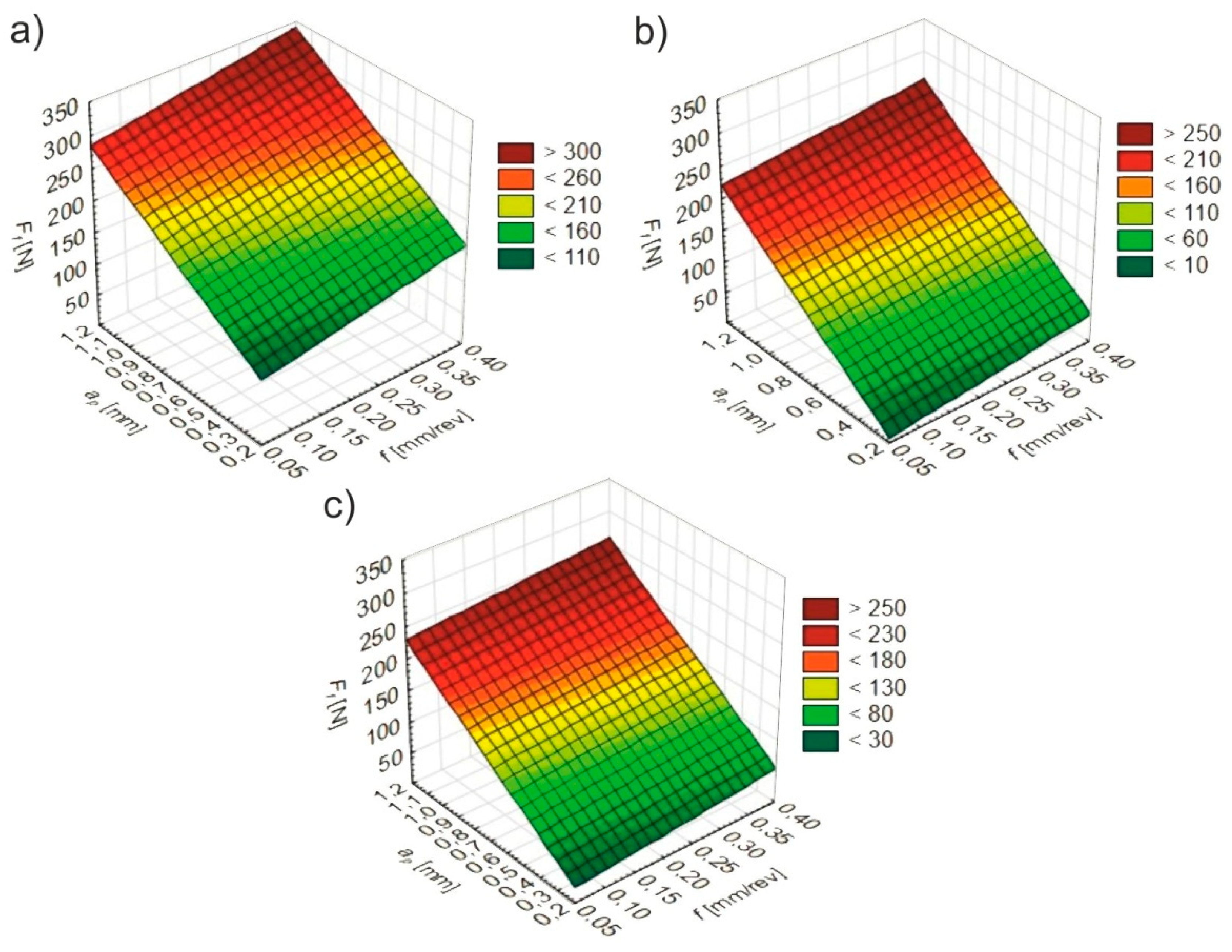 Metals 10 01187 g003 Metals 10 01187 g003